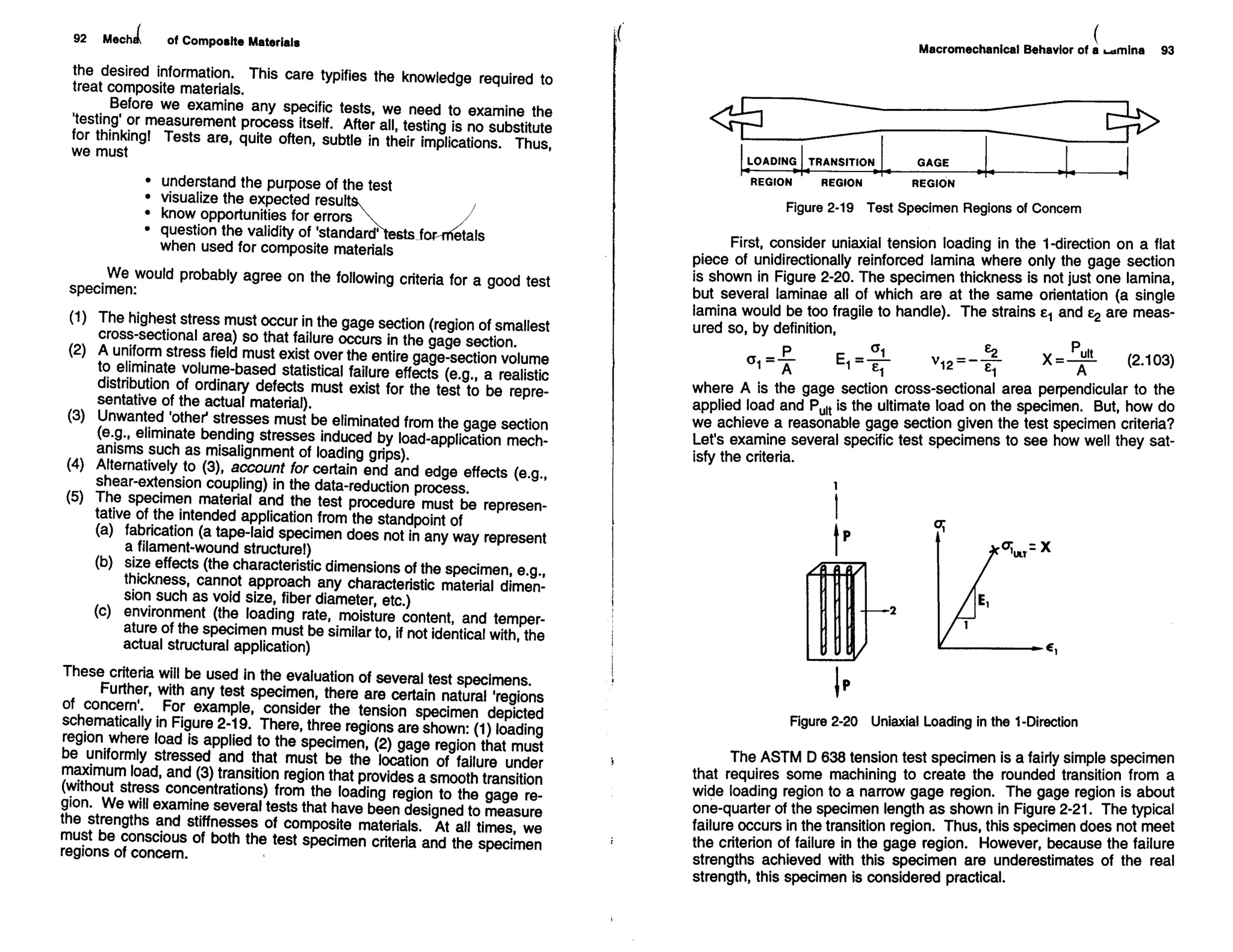 Mechanics Of Composite Materials