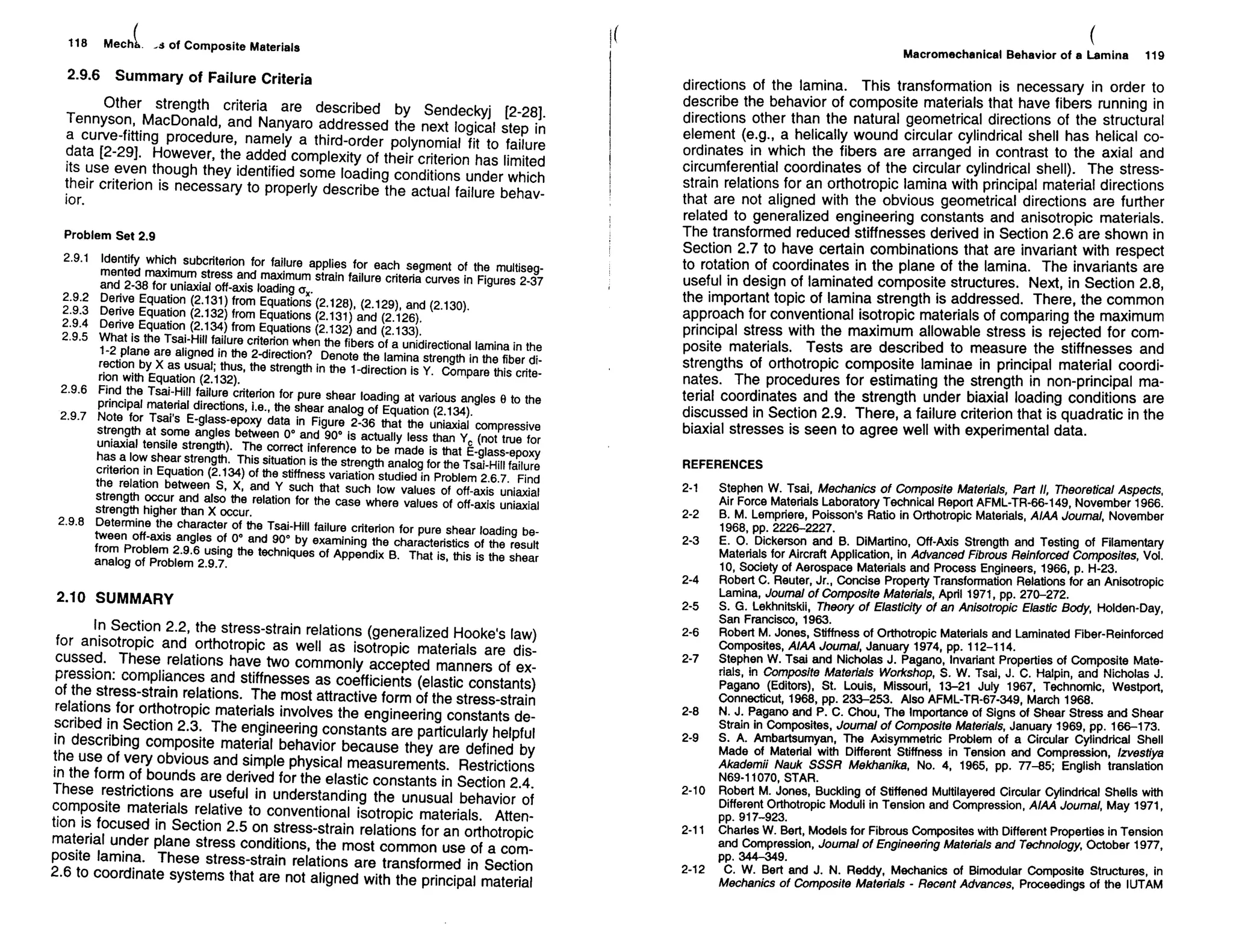 Mechanics Of Composite Materials