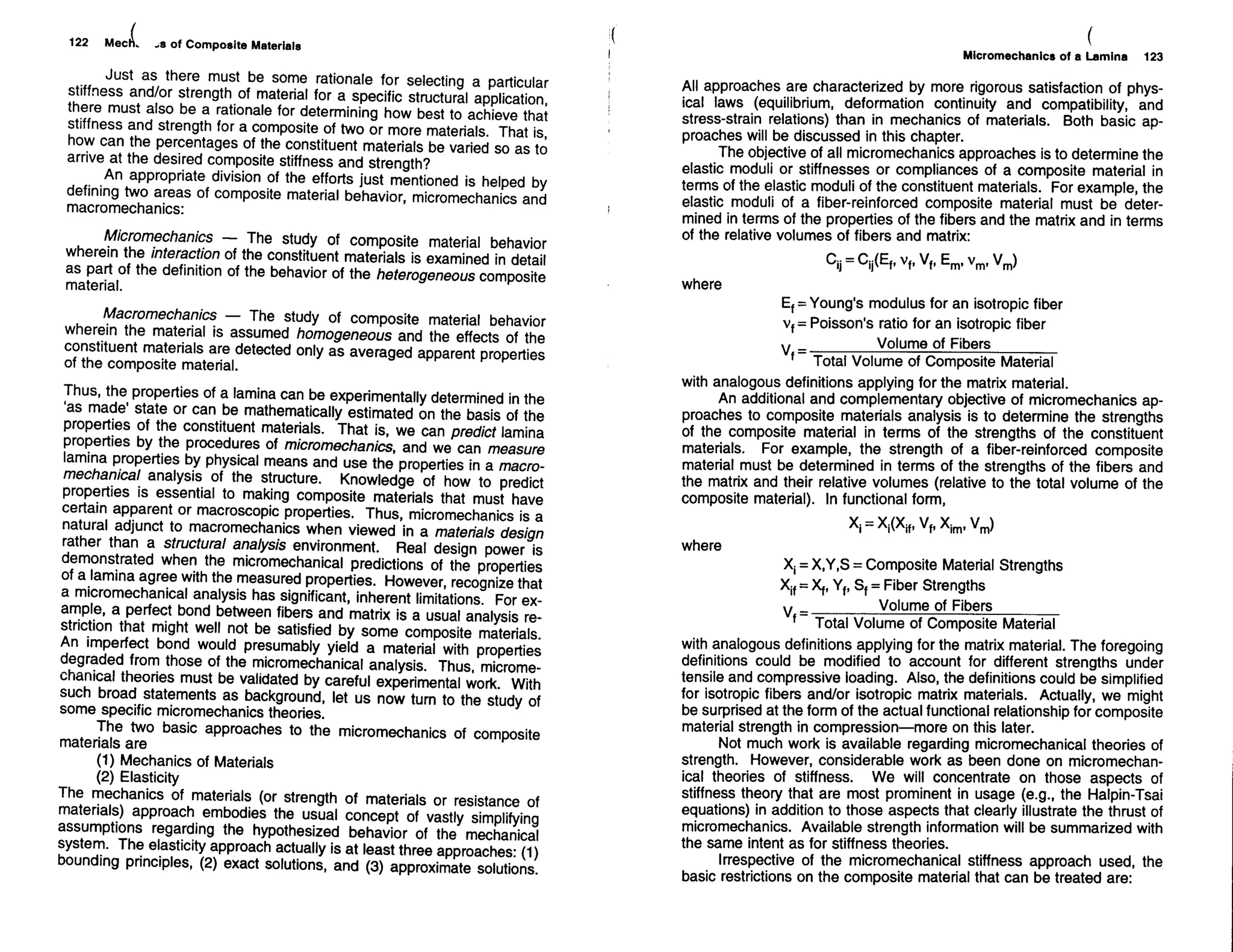Mechanics Of Composite Materials