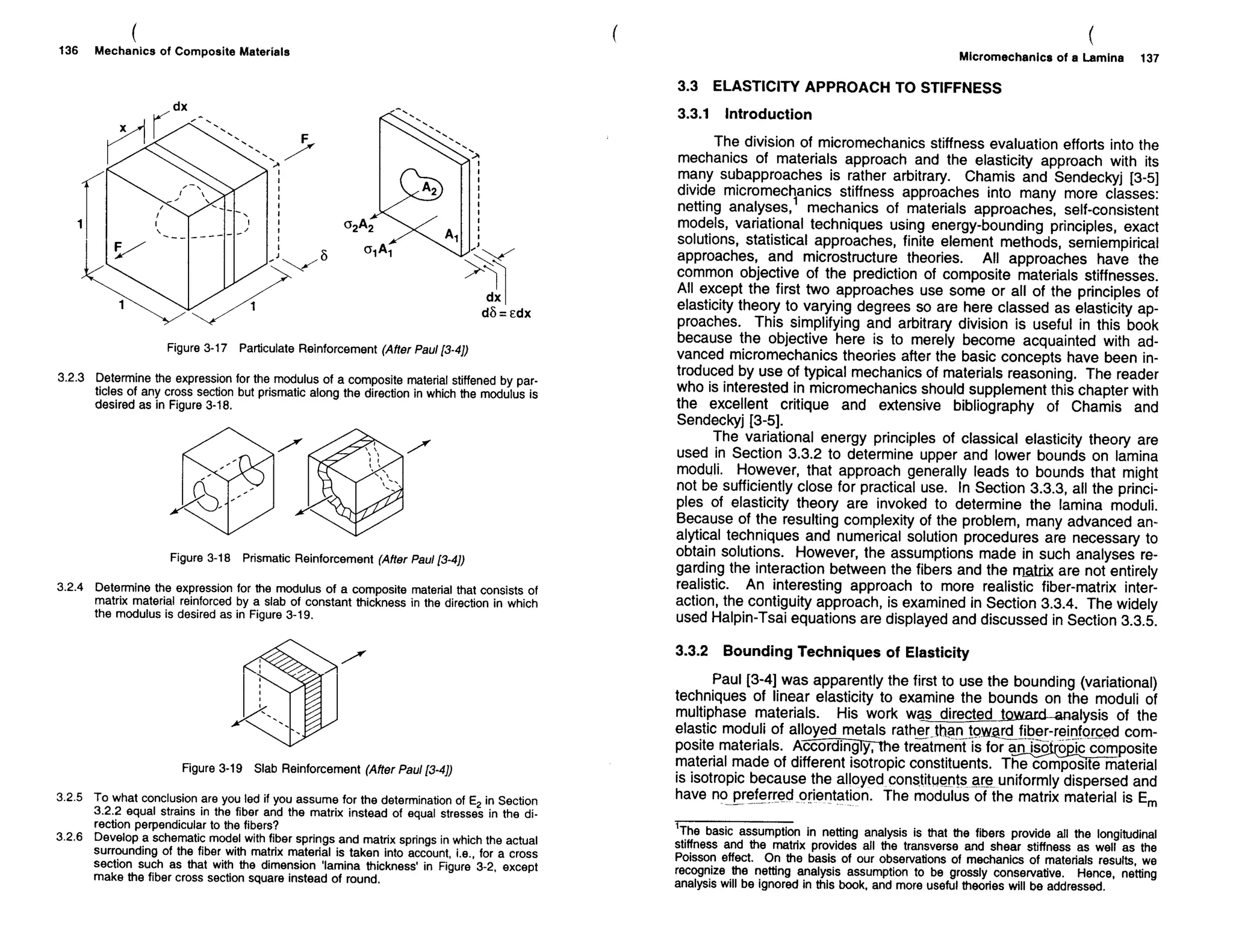 Mechanics Of Composite Materials