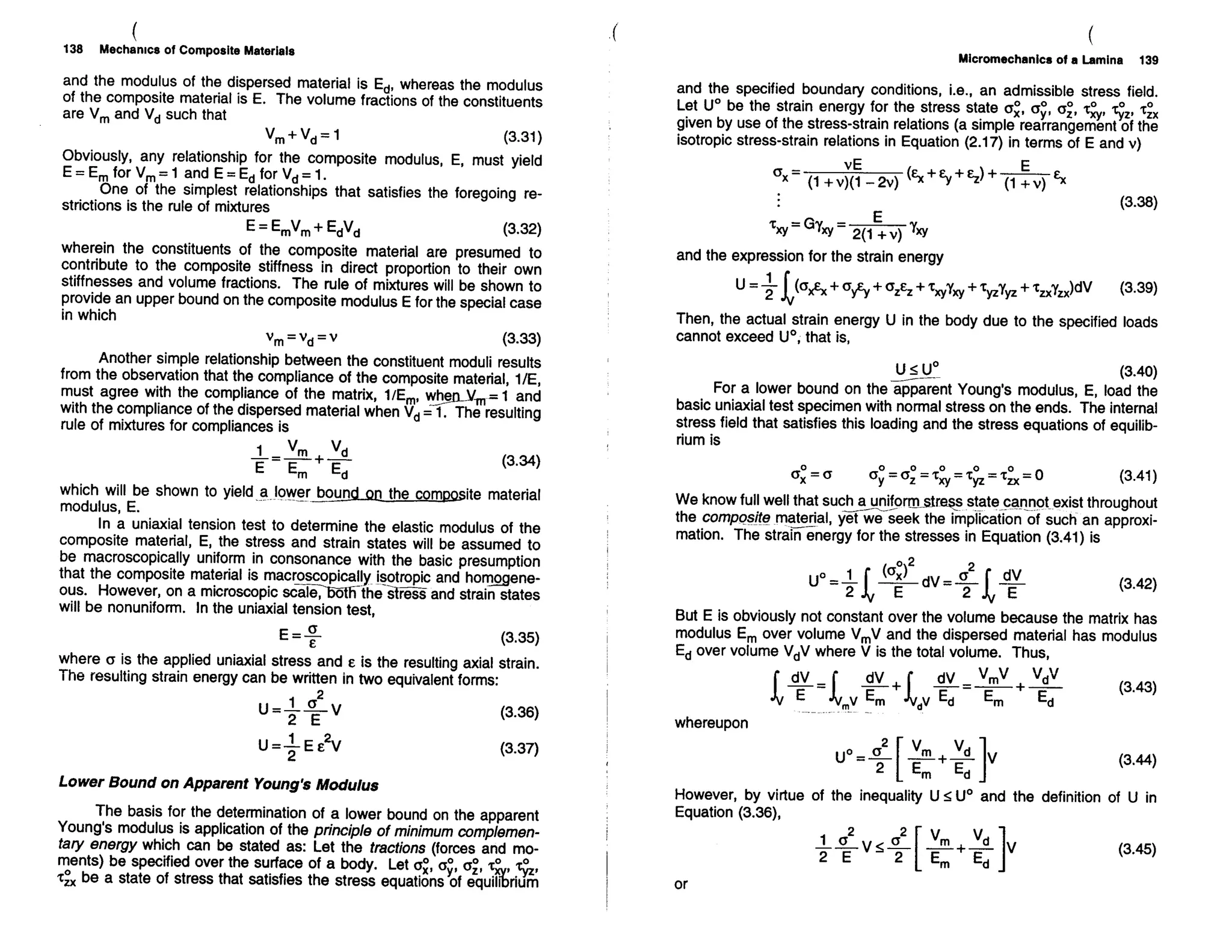 Mechanics Of Composite Materials