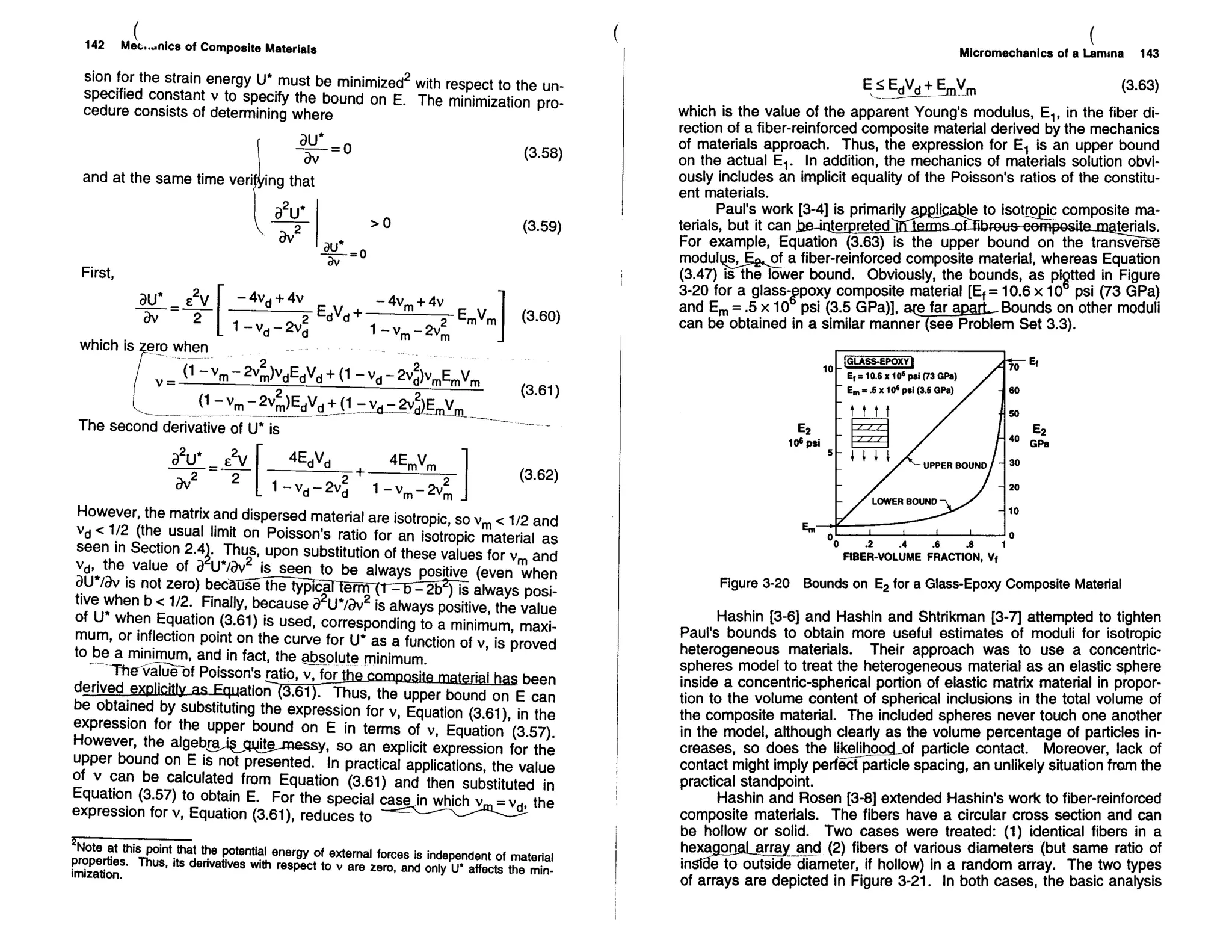 Mechanics Of Composite Materials