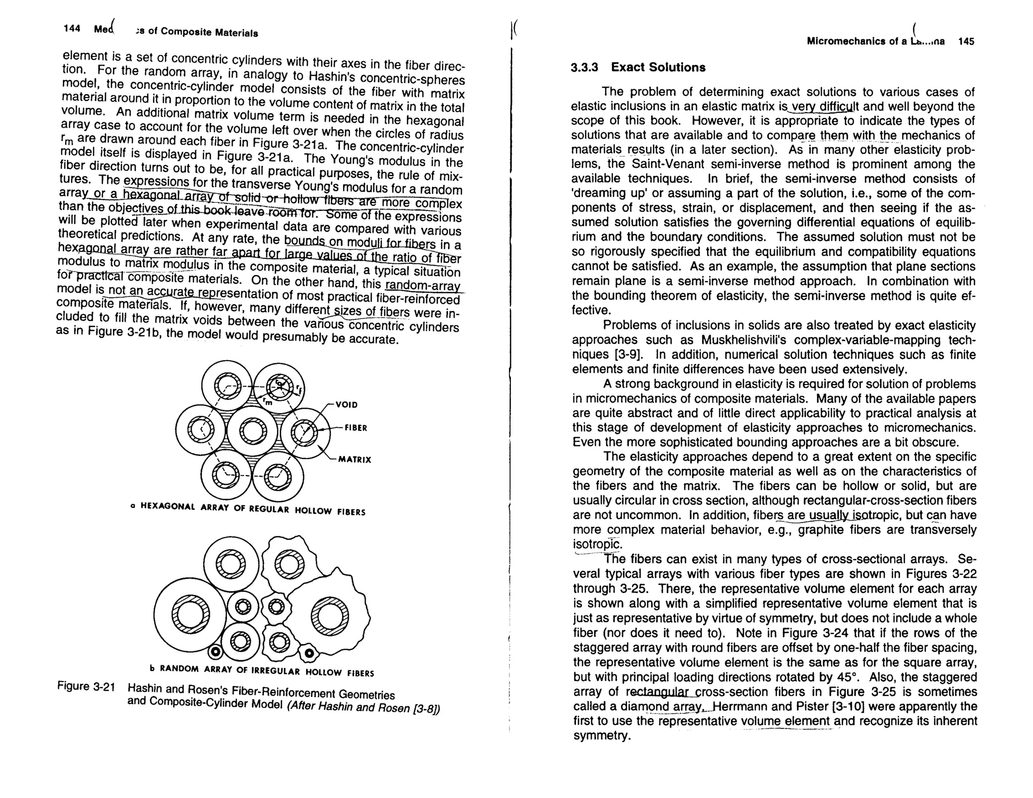 Mechanics Of Composite Materials