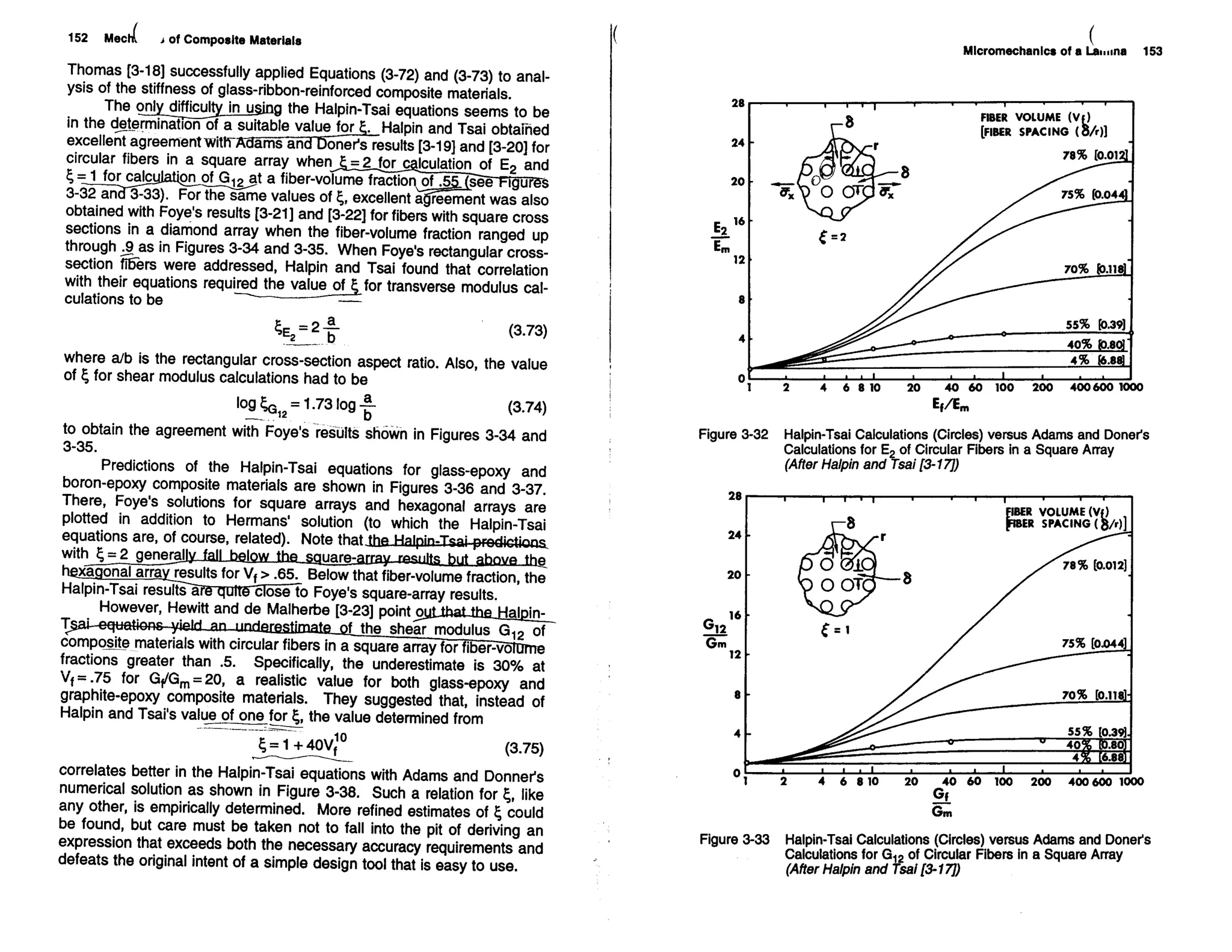 Mechanics Of Composite Materials