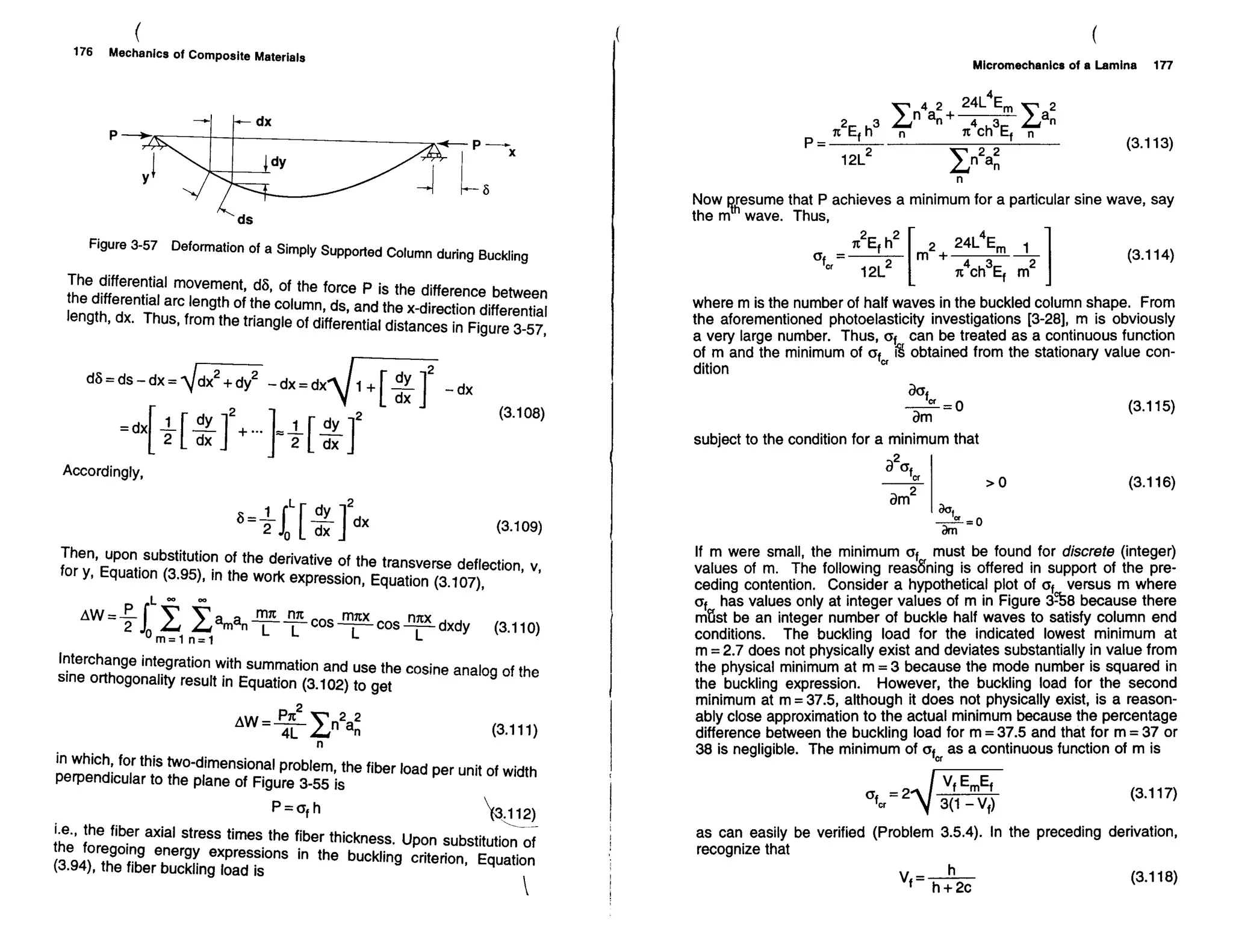 Mechanics Of Composite Materials