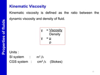 Mechanics-of-Fluids.ppt