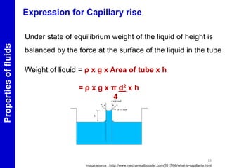 Mechanics-of-Fluids.ppt