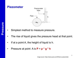 Mechanics-of-Fluids.ppt