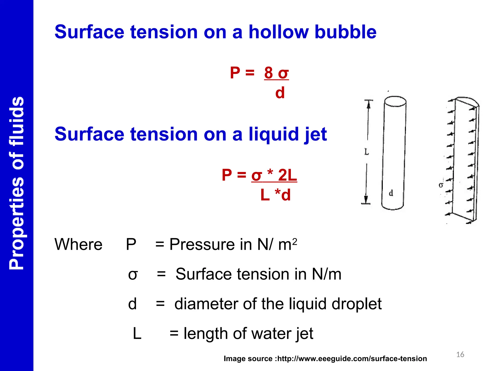 16
Surface tension on a hollow bubble
P = 8 σ
d
Surface tension on a liquid jet
P = σ * 2L
L *d
Where P = Pressure in N/ m2
σ = Surface tension in N/m
d = diameter of the liquid droplet
L = length of water jet
Image source :http://www.eeeguide.com/surface-tension
 