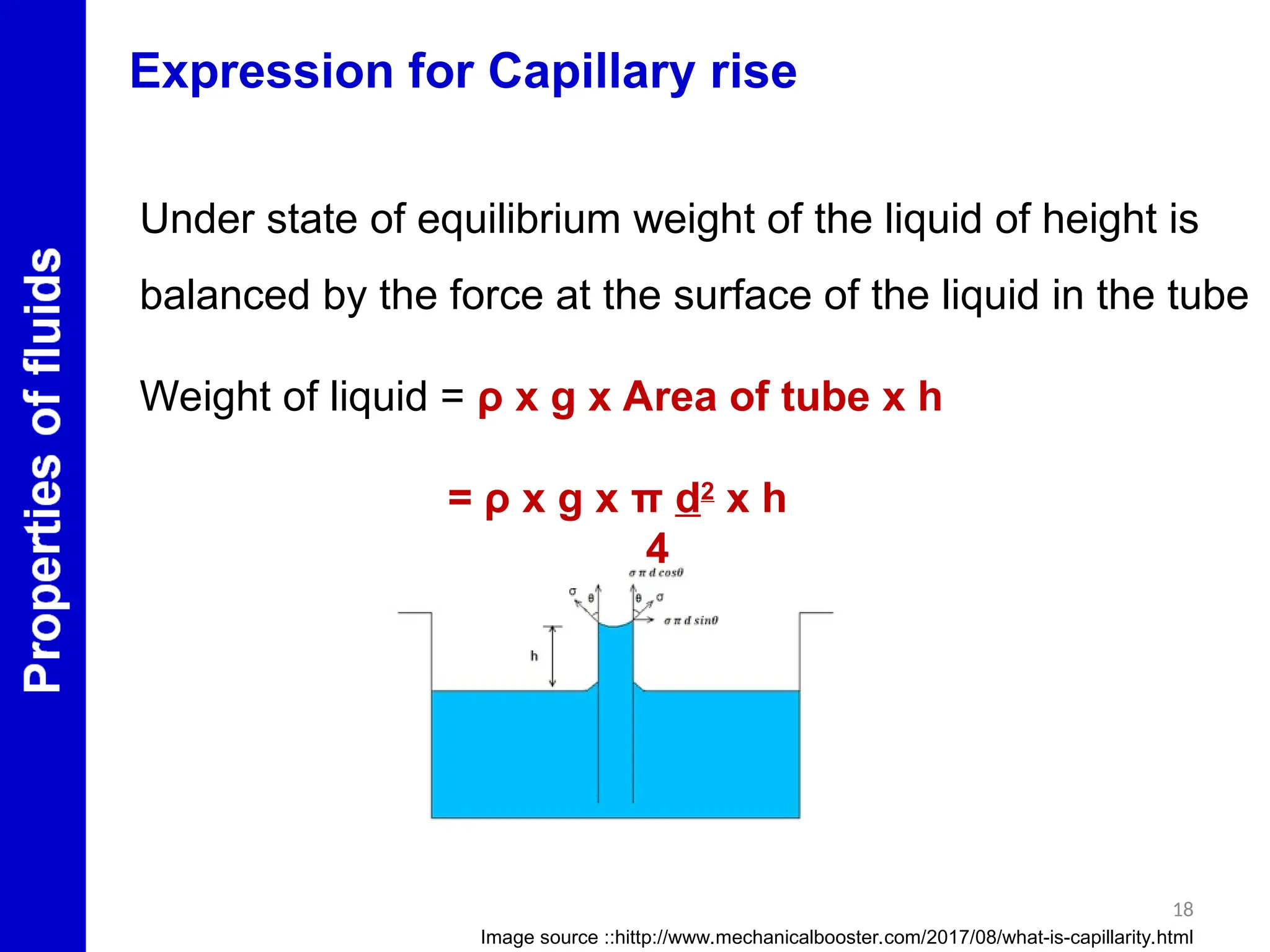 Expression for Capillary rise
18
Image source ::hittp://www.mechanicalbooster.com/2017/08/what-is-capillarity.html
Under state of equilibrium weight of the liquid of height is
balanced by the force at the surface of the liquid in the tube
Weight of liquid = ρ x g x Area of tube x h
= ρ x g x π d2
x h
4
 