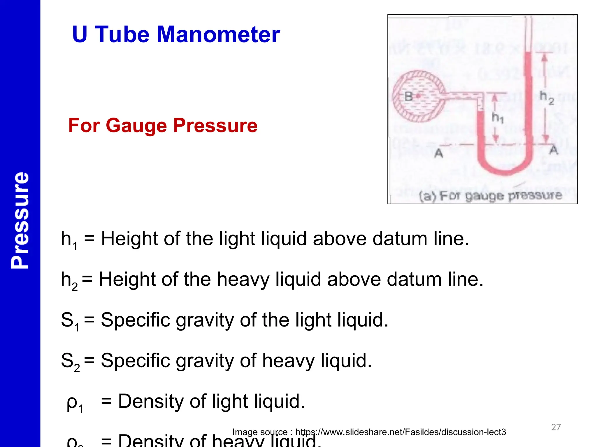 27
U Tube Manometer
For Gauge Pressure
Image source : https://www.slideshare.net/Fasildes/discussion-lect3
h1 = Height of the light liquid above datum line.
h2 = Height of the heavy liquid above datum line.
S1 = Specific gravity of the light liquid.
S2 = Specific gravity of heavy liquid.
ρ1 = Density of light liquid.
 