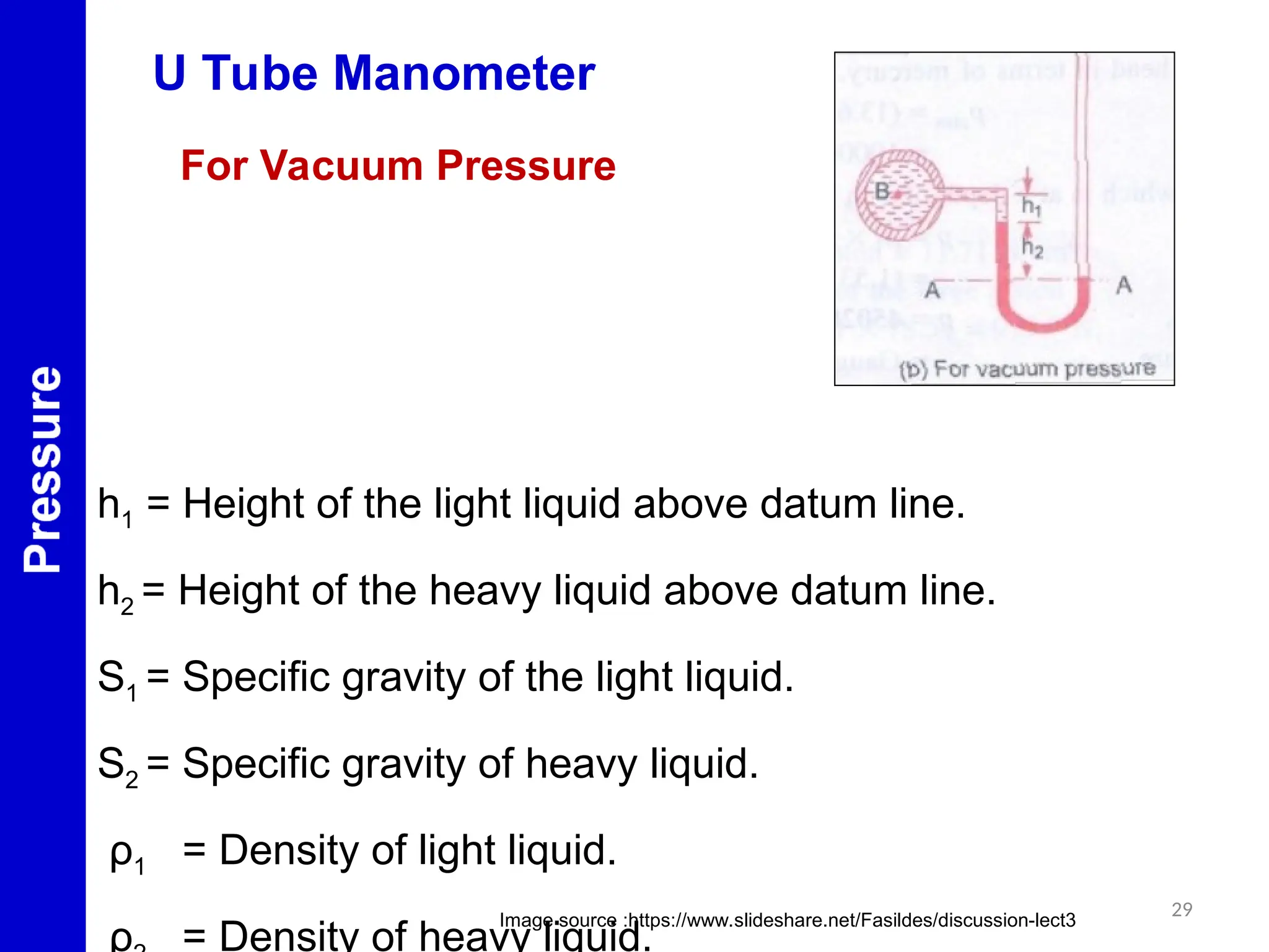 29
U Tube Manometer
For Vacuum Pressure
h1 = Height of the light liquid above datum line.
h2 = Height of the heavy liquid above datum line.
S1 = Specific gravity of the light liquid.
S2 = Specific gravity of heavy liquid.
ρ1 = Density of light liquid.
ρ = Density of heavy liquid.
Image source :https://www.slideshare.net/Fasildes/discussion-lect3
 