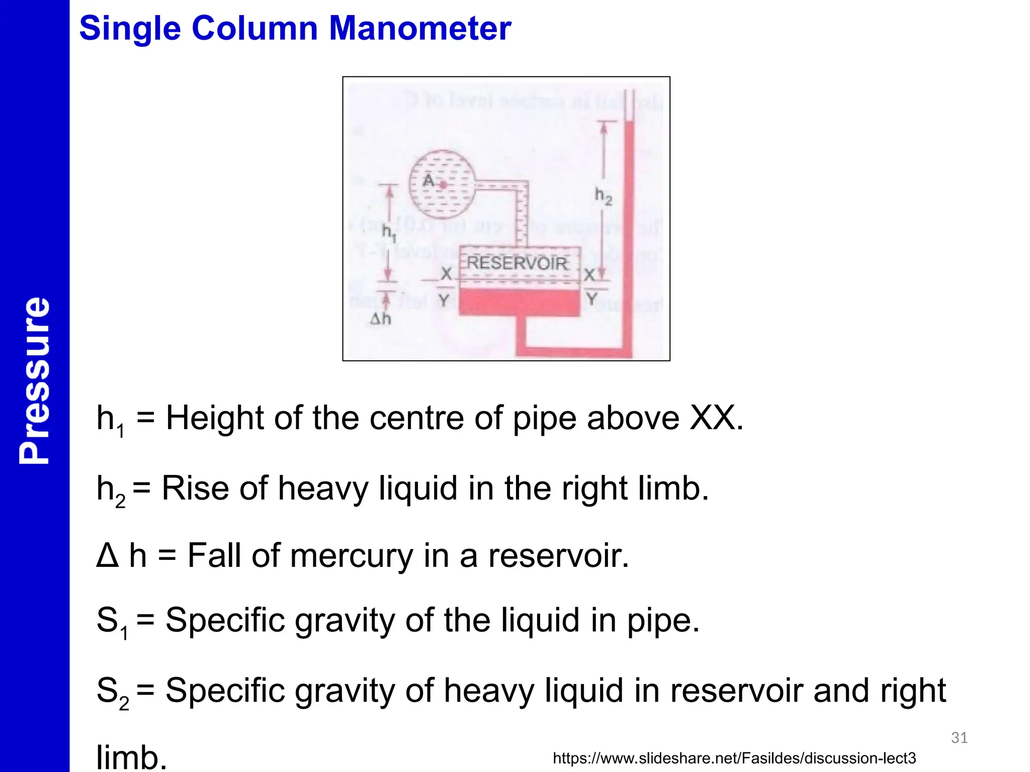 31
Single Column Manometer
h1 = Height of the centre of pipe above XX.
h2 = Rise of heavy liquid in the right limb.
Δ h = Fall of mercury in a reservoir.
S1 = Specific gravity of the liquid in pipe.
S2 = Specific gravity of heavy liquid in reservoir and right
limb. https://www.slideshare.net/Fasildes/discussion-lect3
 
