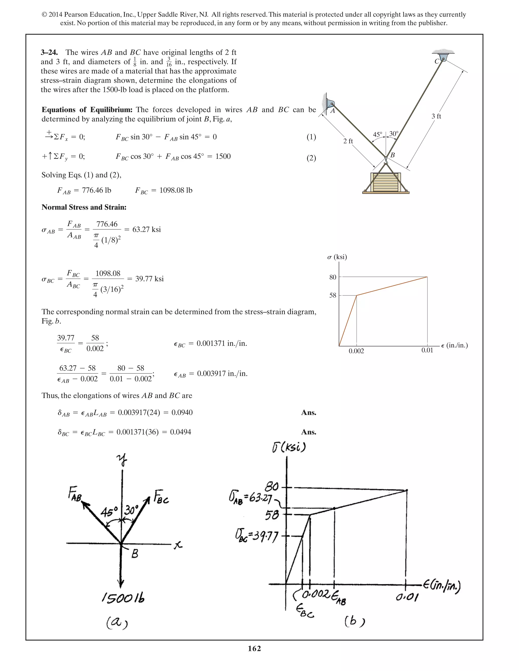 Mechanics of Materials 9th Edition Hibbeler Solutions Manual | PDF