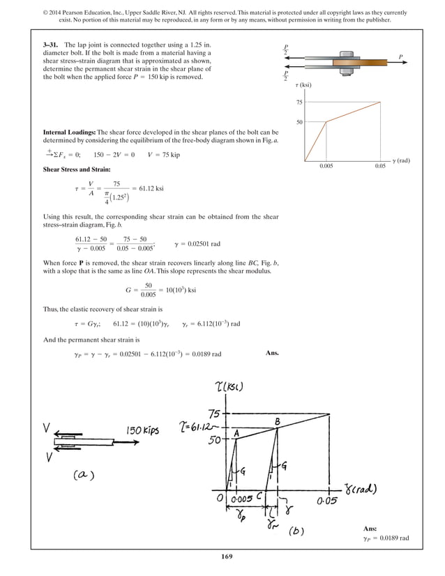 Mechanics of Materials 9th Edition Hibbeler Solutions Manual PDF