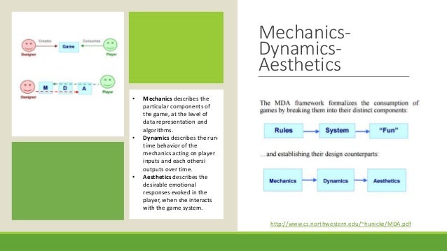 Mechanics, dynamics, aesthetics