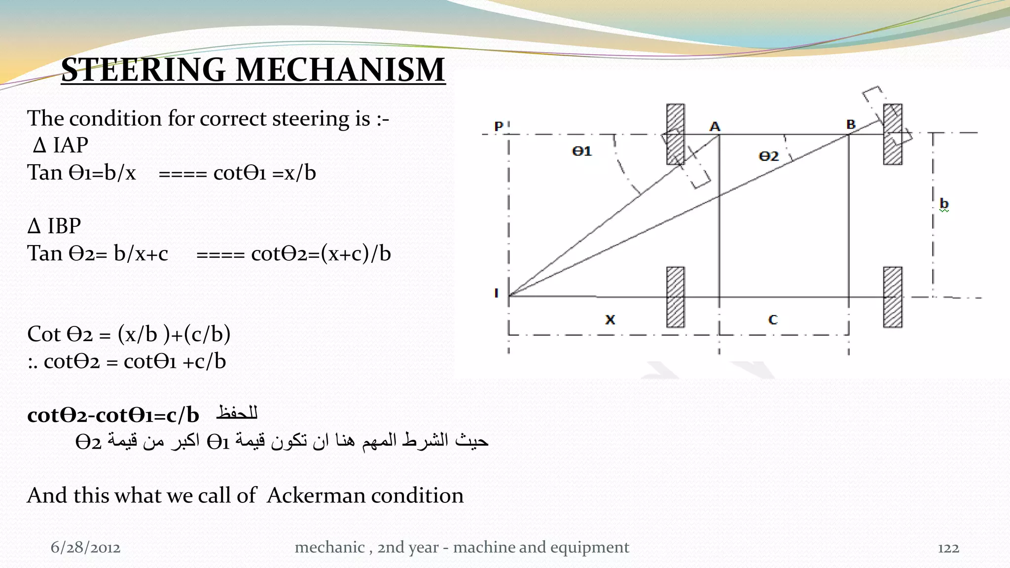 STEERING MECHANISM
The condition for correct steering is :-
∆ IAP
Tan Ɵ1=b/x ==== cotƟ1 =x/b

∆ IBP
Tan Ɵ2= b/x+c       ==== cotƟ2=(x+c)/b


Cot Ɵ2 = (x/b )+(c/b)
:. cotƟ2 = cotƟ1 +c/b

cotƟ2-cotƟ1=c/b ‫للحفظ‬
    Ɵ2 ‫ اكبر من قٌمة‬Ɵ1 ‫حٌث الشرط المهم هنا ان تكون قٌمة‬

And this what we call of Ackerman condition

  6/28/2012                    mechanic , 2nd year - machine and equipment   122
 