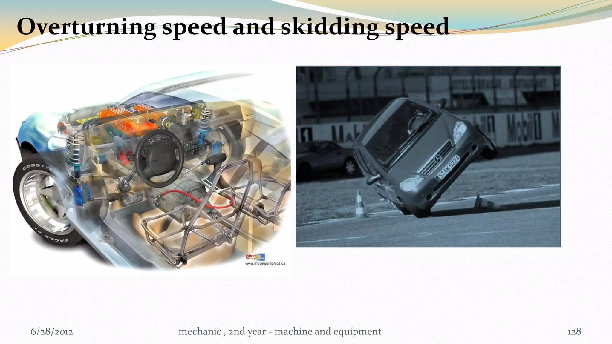 Overturning speed and skidding speed




 6/28/2012   mechanic , 2nd year - machine and equipment   128
 
