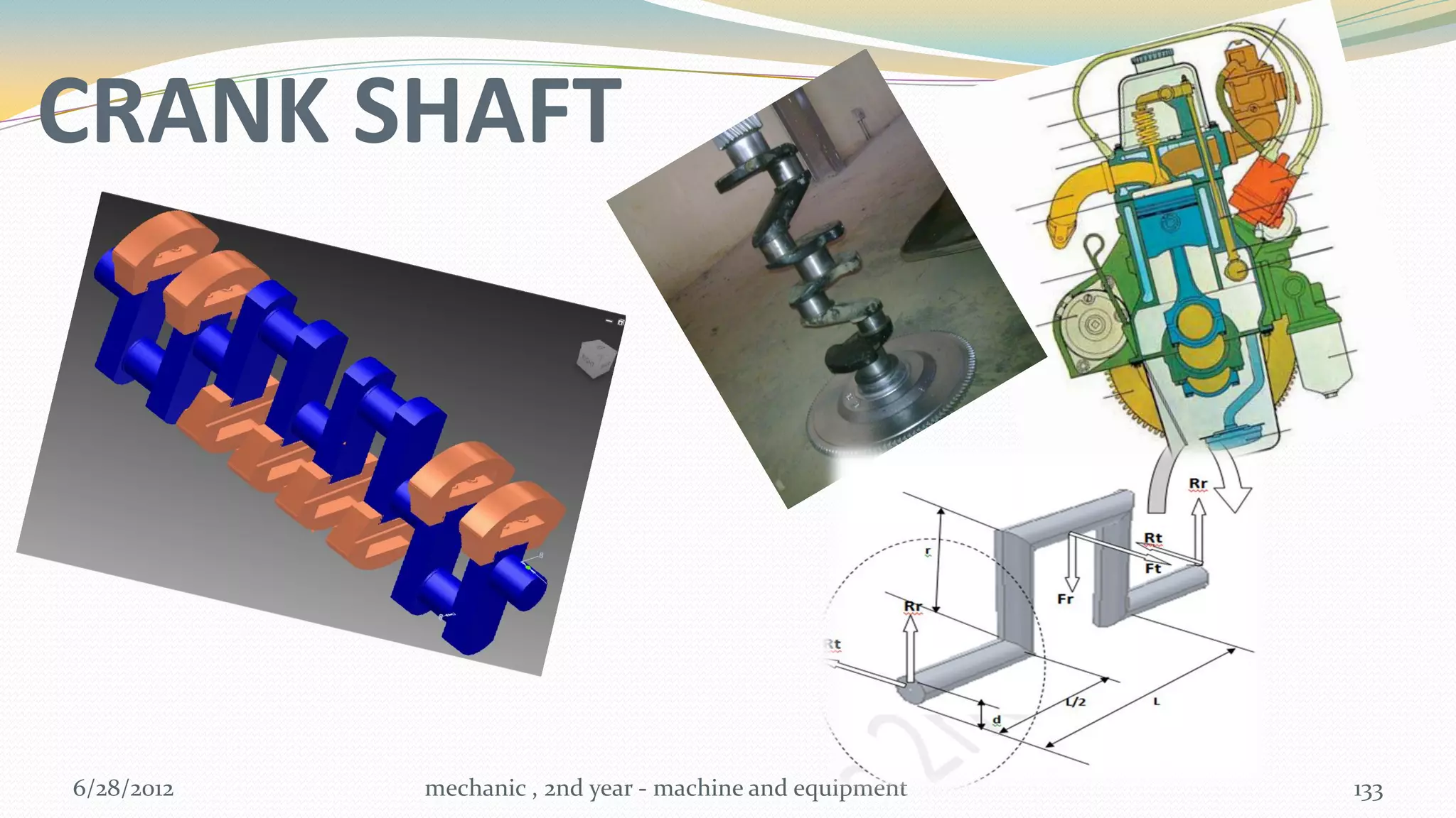 CRANK SHAFT




6/28/2012   mechanic , 2nd year - machine and equipment   133
 