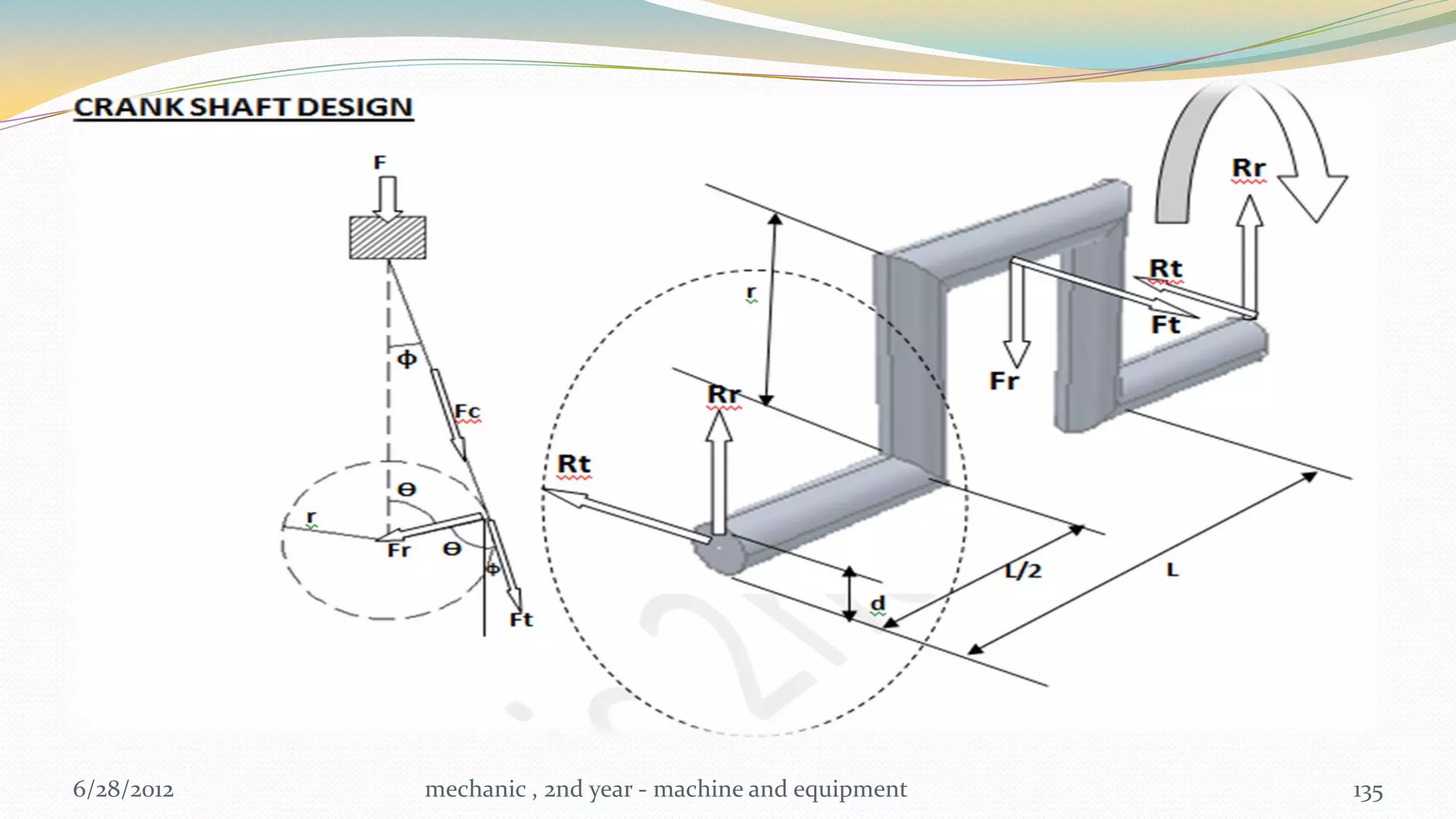 6/28/2012   mechanic , 2nd year - machine and equipment   135
 