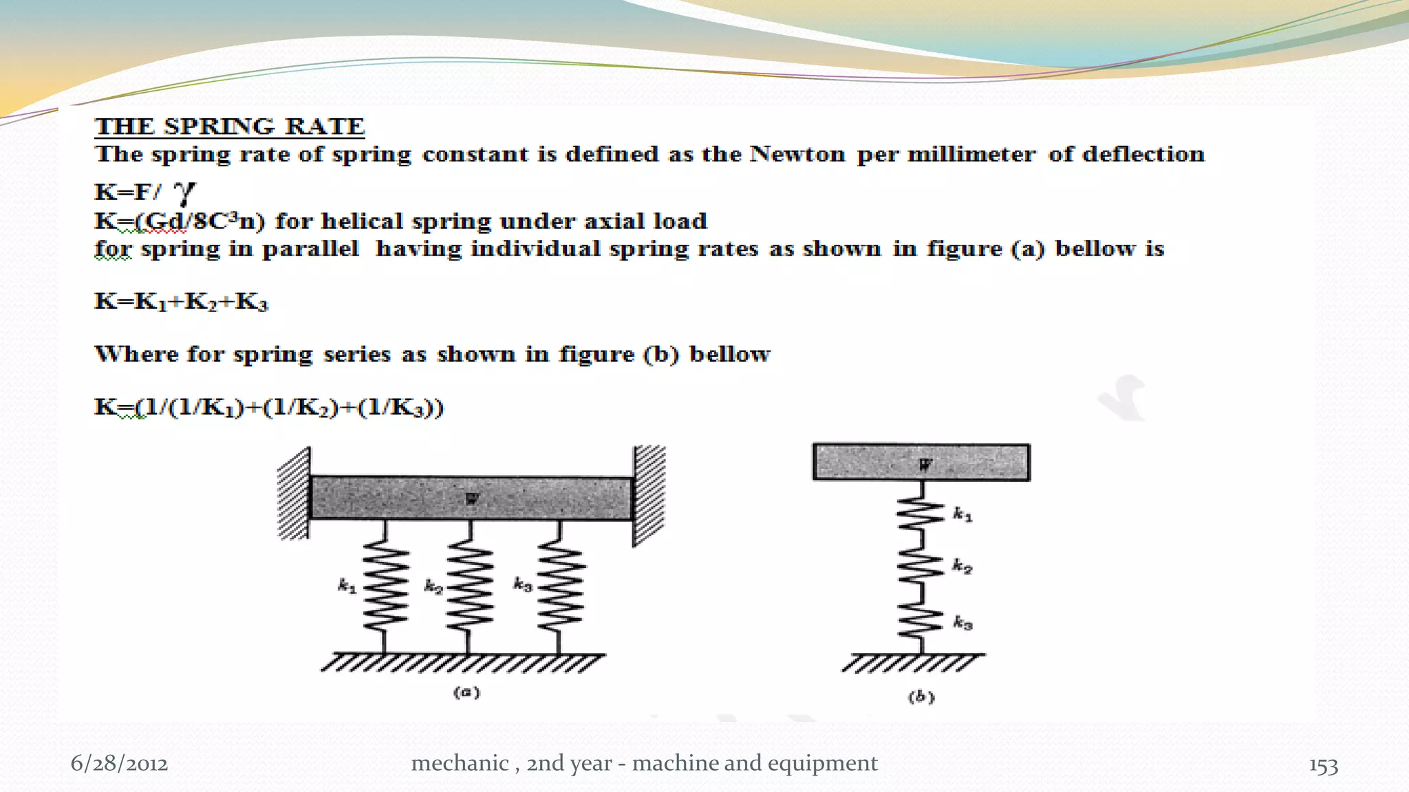 6/28/2012   mechanic , 2nd year - machine and equipment   153
 