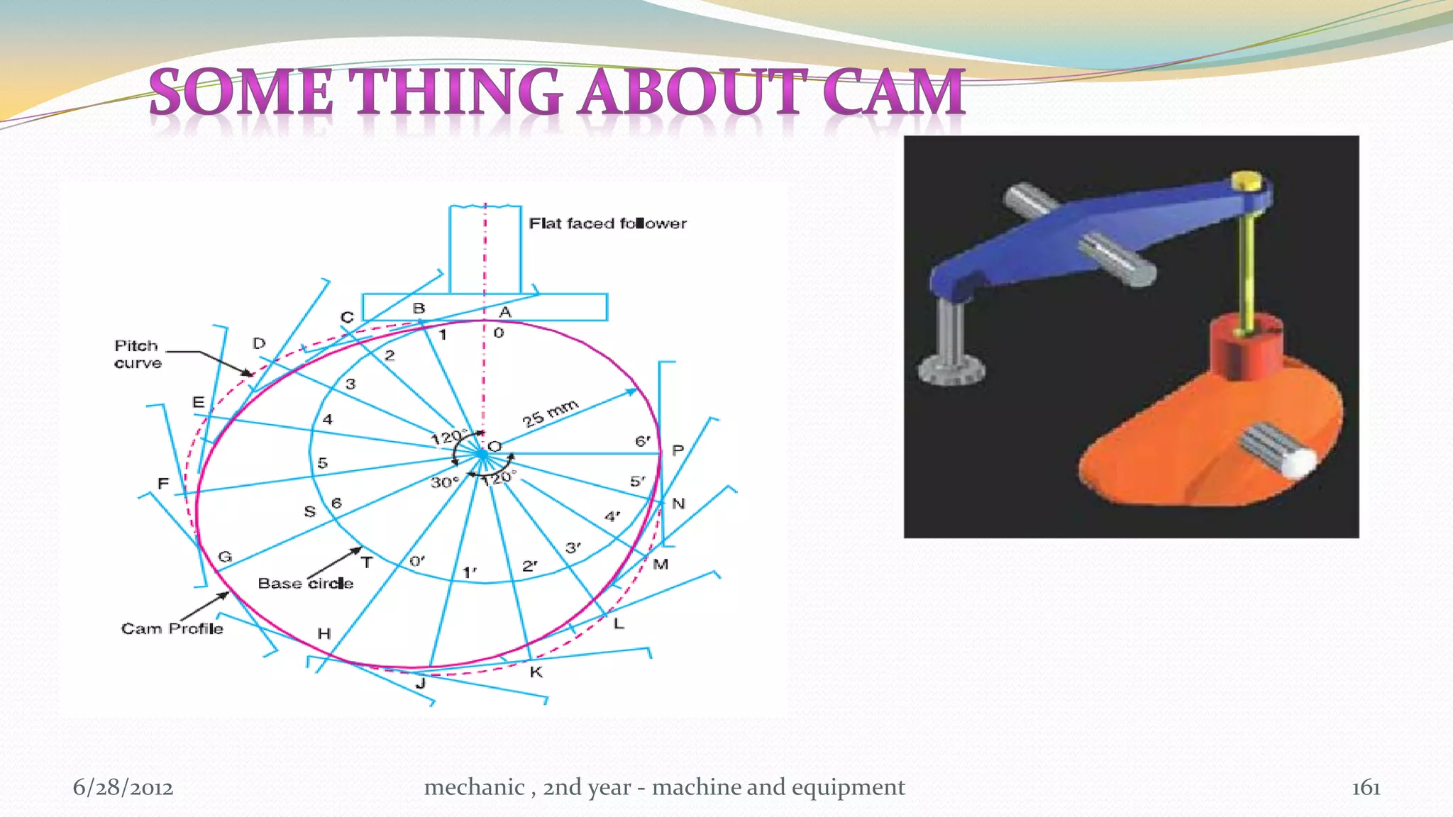 6/28/2012   mechanic , 2nd year - machine and equipment   161
 
