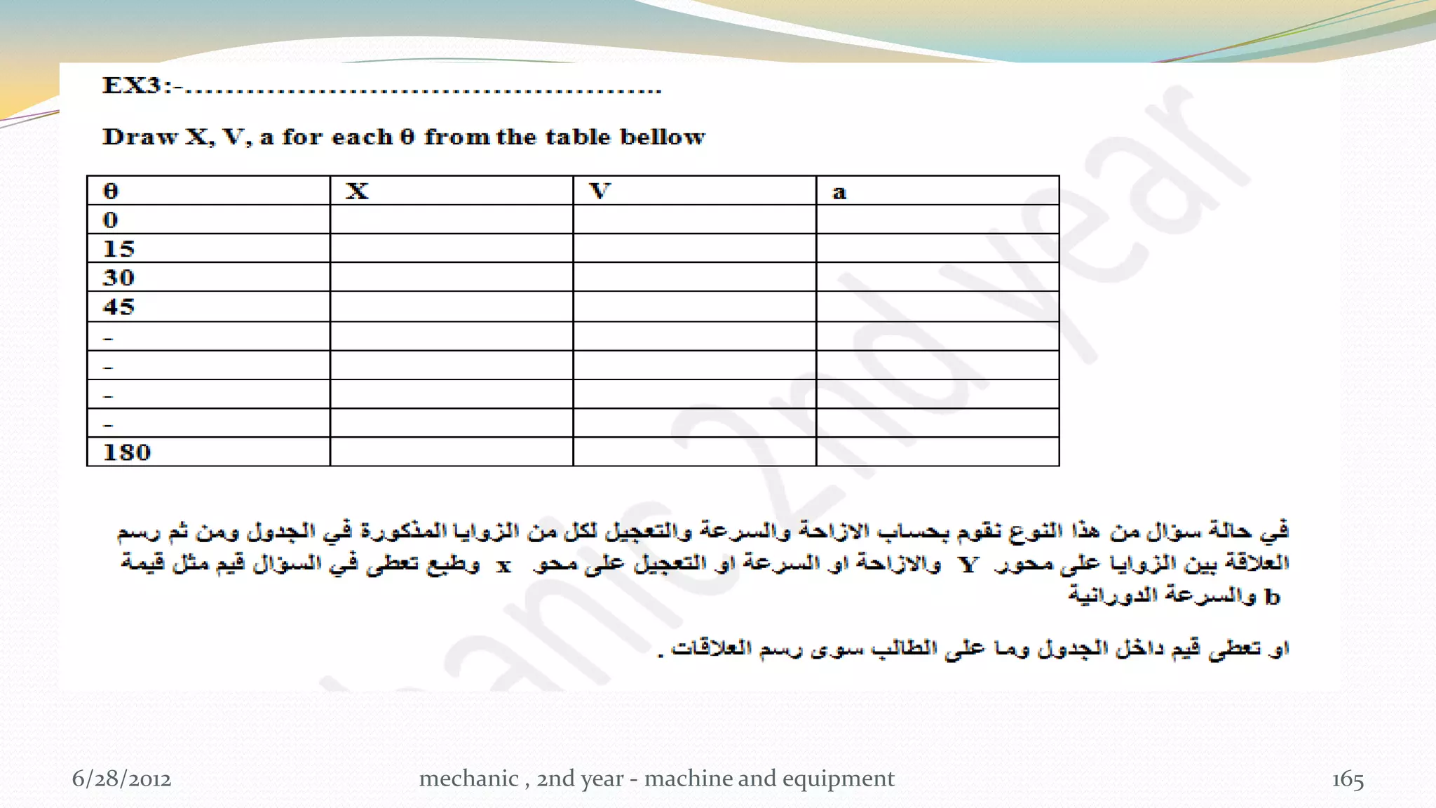 6/28/2012   mechanic , 2nd year - machine and equipment   165
 