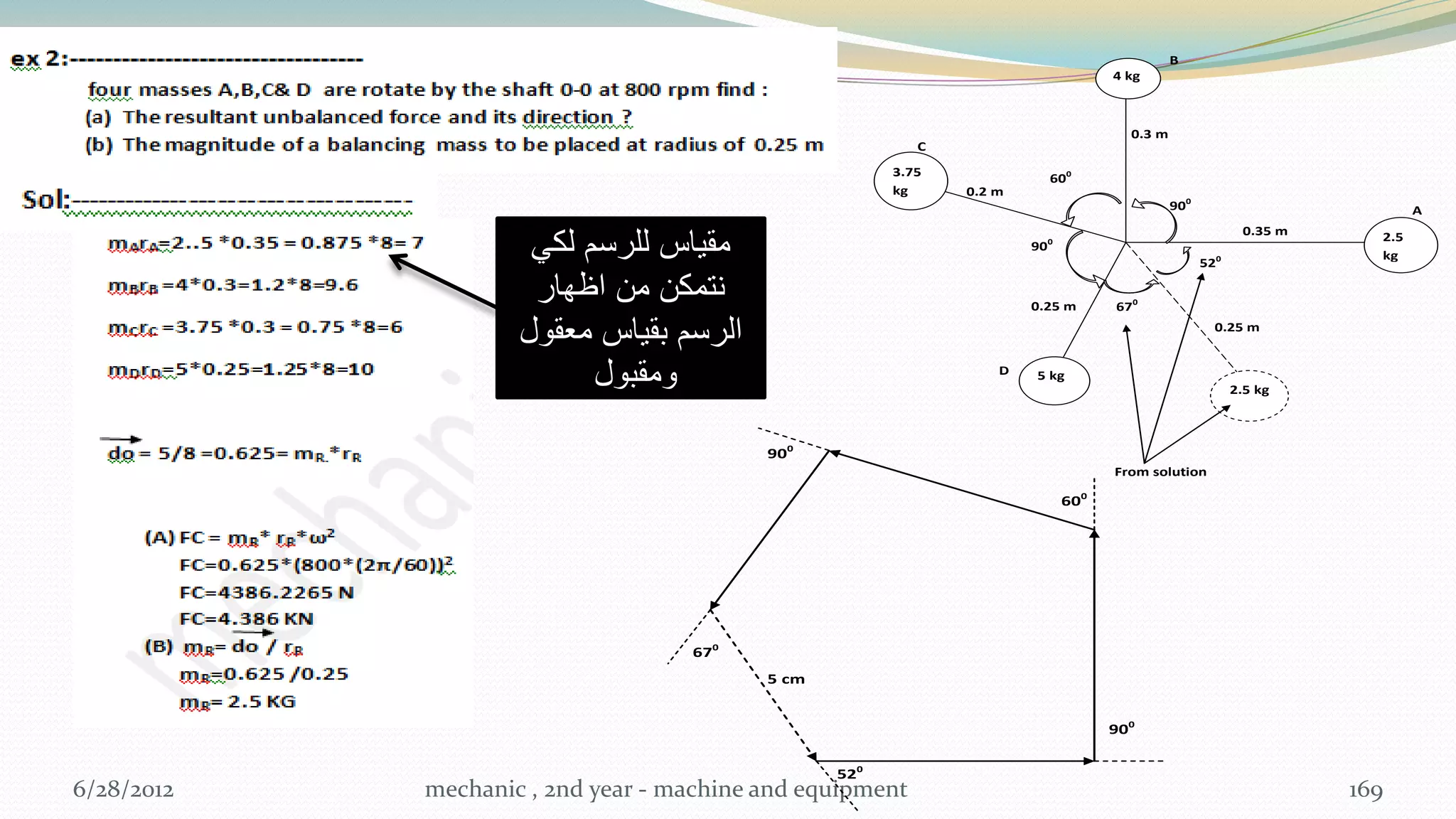 B
                                                                                     4 kg



                                                                                       0.3 m
                                                          C
                                                       3.75
                                                                        600
                                                       kg     0.2 m
                                                                                               900                           A


                     ً‫مقٌاس للرسم لك‬
                                                                                                            0.35 m     2.5
                                                                      900
                                                                                                                       kg
                                                                                                     520

                     ‫نتمكن من اظهار‬                                   0.25 m         670

                    ‫الرسم بقٌاس معقول‬                                                                  0.25 m



                          ‫ومقبول‬                                  D   5 kg
                                                                                                           2.5 kg



                                          900
                                                                                     From solution
                                                                                 0
                                                                            60




                                   670
                                          5 cm


                                                                                     900


                                                 520
6/28/2012   mechanic , 2nd year - machine and equipment                                                              169
 
