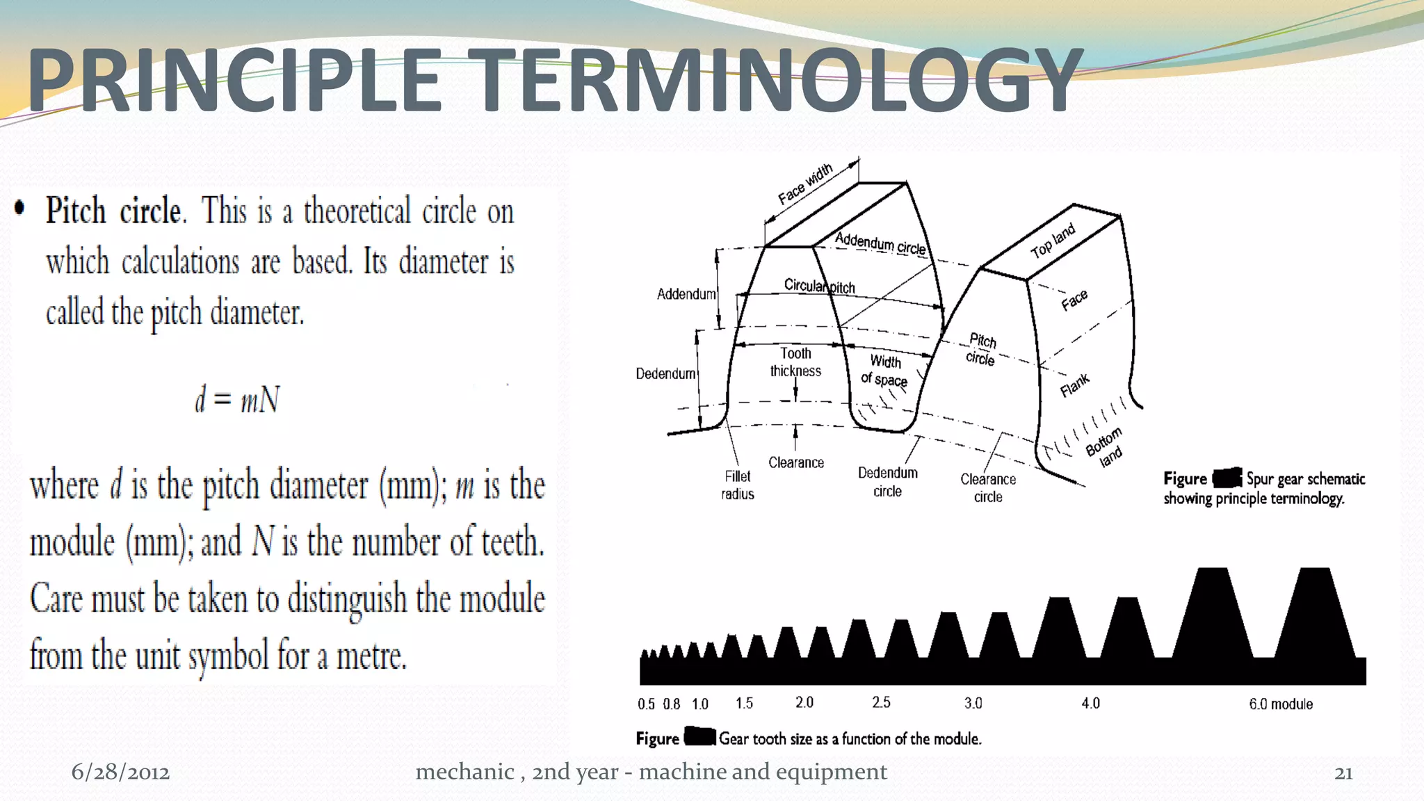 PRINCIPLE TERMINOLOGY




6/28/2012   mechanic , 2nd year - machine and equipment   21
 