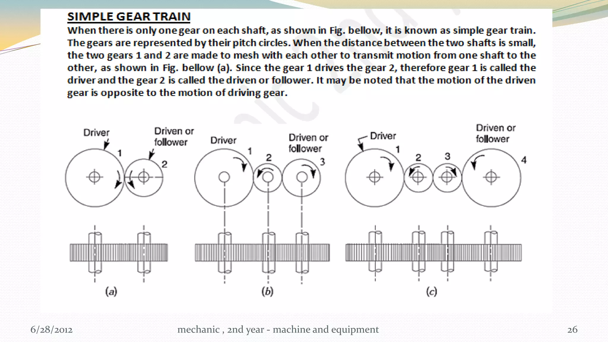6/28/2012   mechanic , 2nd year - machine and equipment   26
 