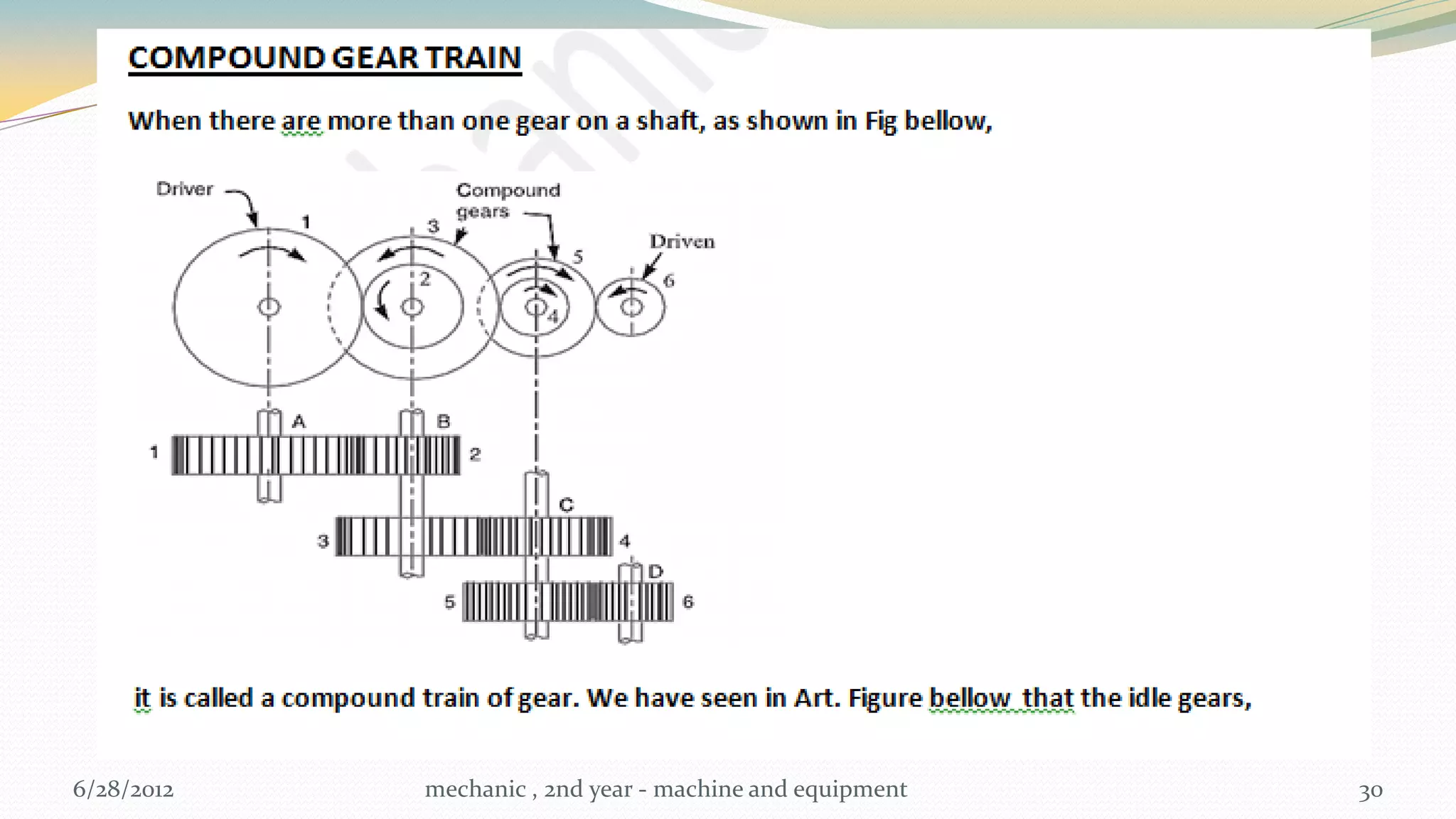 6/28/2012   mechanic , 2nd year - machine and equipment   30
 