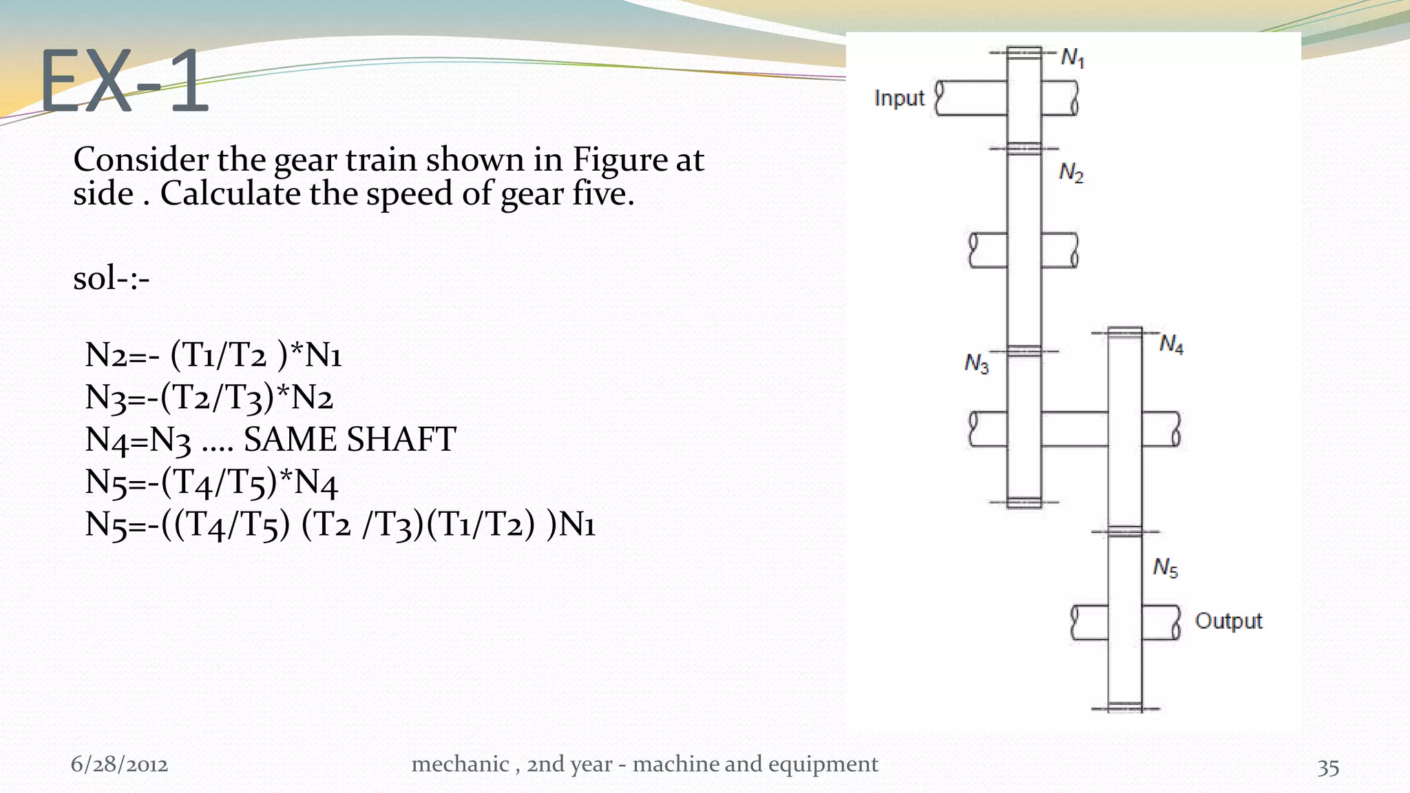 EX-1
Consider the gear train shown in Figure at
side . Calculate the speed of gear five.

sol-:-

 N2=- (T1/T2 )*N1
 N3=-(T2/T3)*N2
 N4=N3 …. SAME SHAFT
 N5=-(T4/T5)*N4
 N5=-((T4/T5) (T2 /T3)(T1/T2) )N1




6/28/2012             mechanic , 2nd year - machine and equipment   35
 