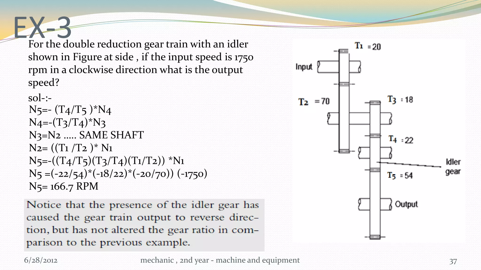 EX-3
 For the double reduction gear train with an idler
 shown in Figure at side , if the input speed is 1750
 rpm in a clockwise direction what is the output
 speed?
 sol-:-
 N5=- (T4/T5 )*N4
 N4=-(T3/T4)*N3
 N3=N2 ….. SAME SHAFT
 N2= ((T1 /T2 )* N1
 N5=-((T4/T5)(T3/T4)(T1/T2)) *N1
 N5 =(-22/54)*(-18/22)*(-20/70)) (-1750)
 N5= 166.7 RPM




6/28/2012                 mechanic , 2nd year - machine and equipment   37
 