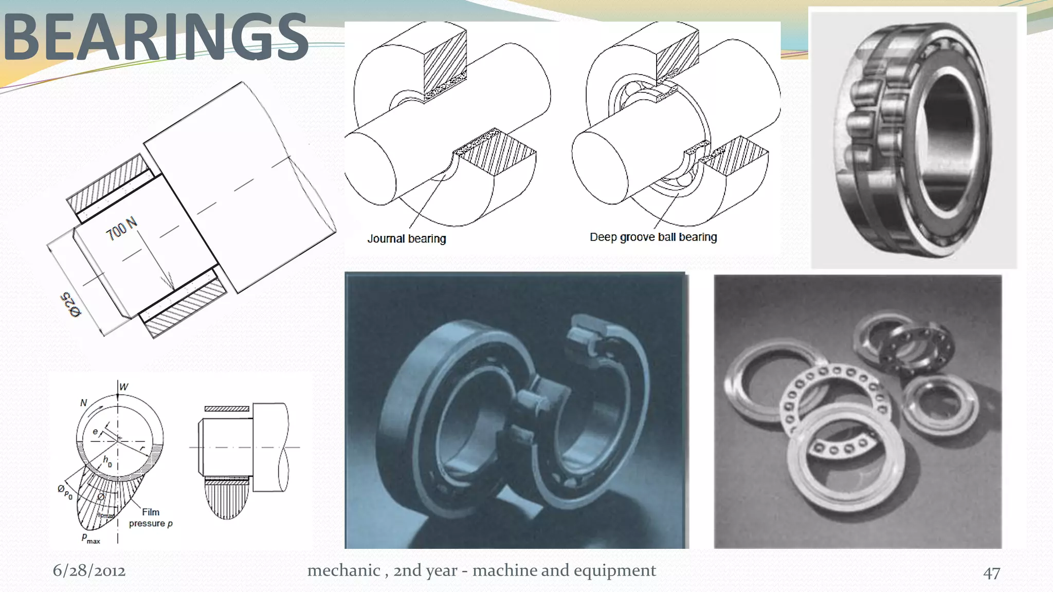 BEARINGS




 6/28/2012   mechanic , 2nd year - machine and equipment   47
 