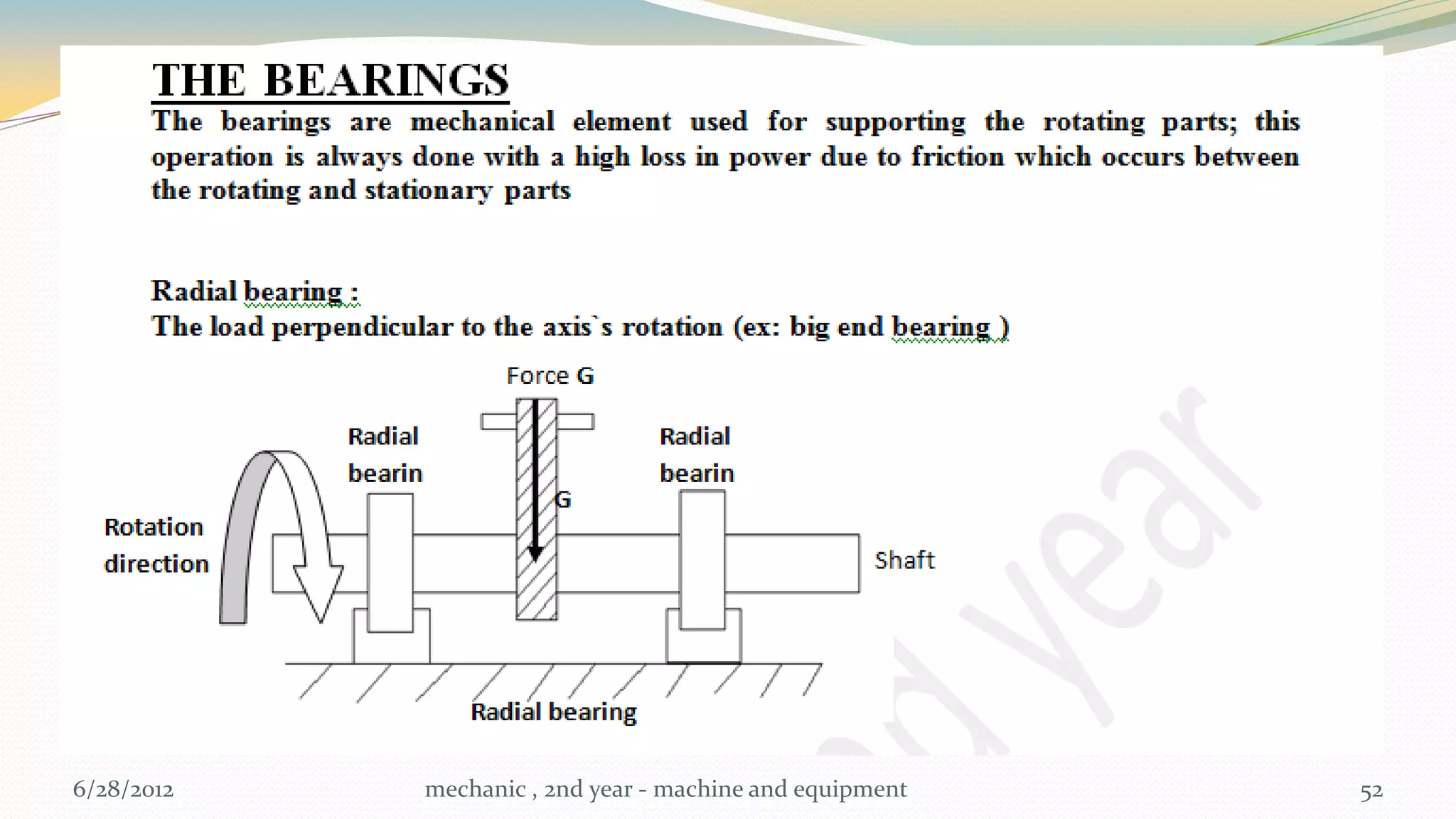 6/28/2012   mechanic , 2nd year - machine and equipment   52
 