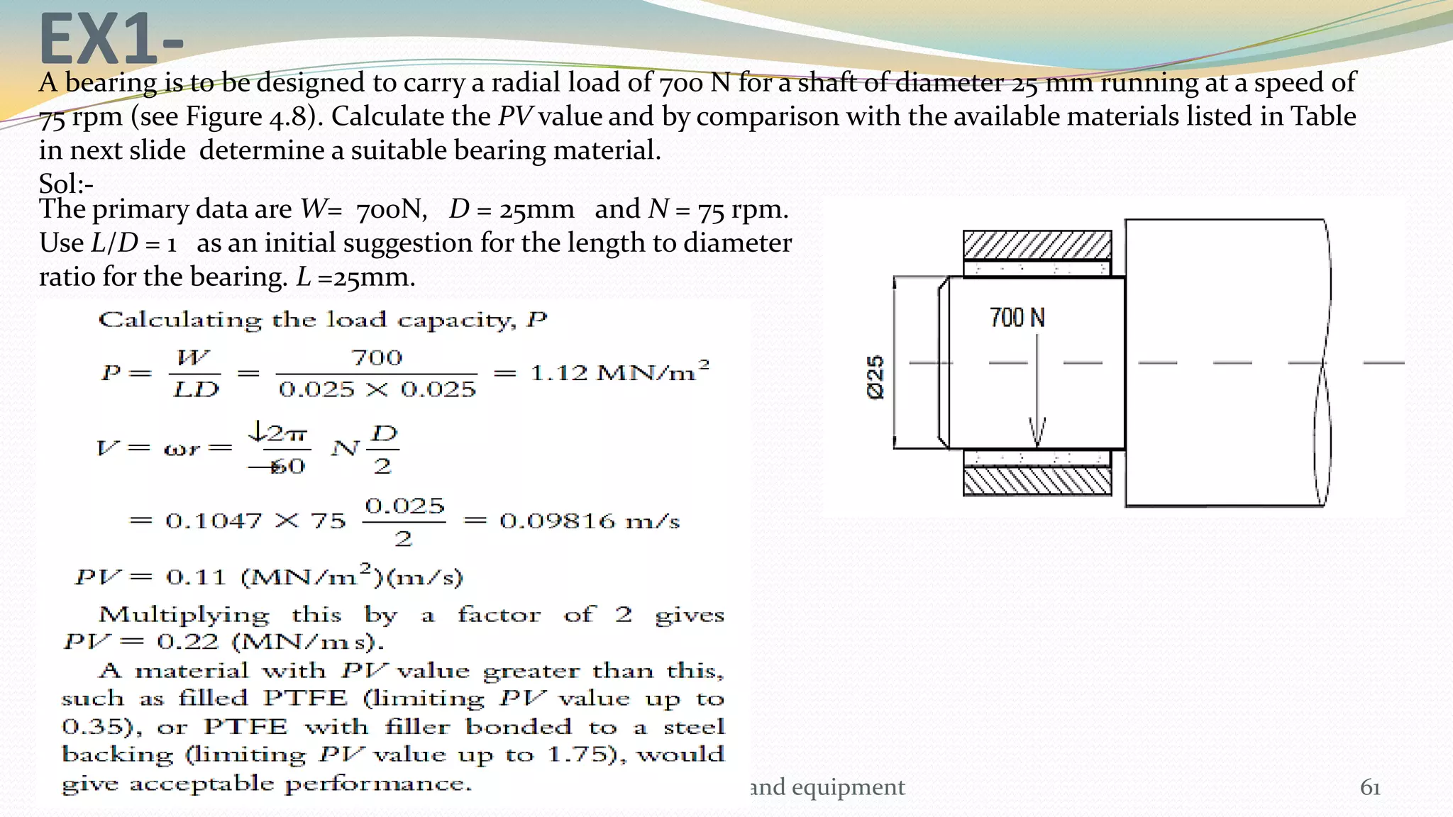 EX1-
A bearing is to be designed to carry a radial load of 700 N for a shaft of diameter 25 mm running at a speed of
75 rpm (see Figure 4.8). Calculate the PV value and by comparison with the available materials listed in Table
in next slide determine a suitable bearing material.
Sol:-
The primary data are W= 700N, D = 25mm and N = 75 rpm.
Use L/D = 1 as an initial suggestion for the length to diameter
ratio for the bearing. L =25mm.




  6/28/2012                     mechanic , 2nd year - machine and equipment                                       61
 