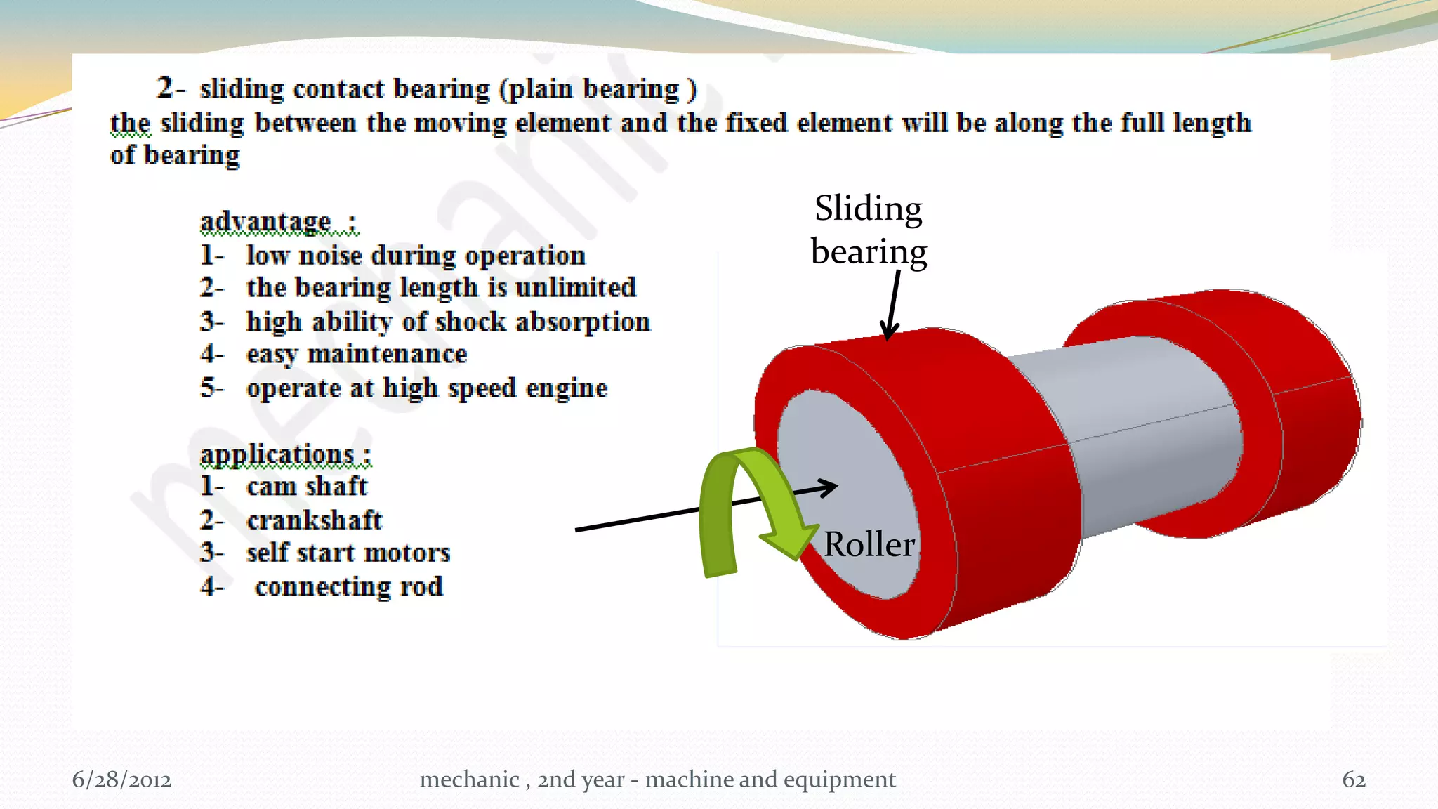 Sliding
                                               bearing




                                                Roller




6/28/2012   mechanic , 2nd year - machine and equipment   62
 
