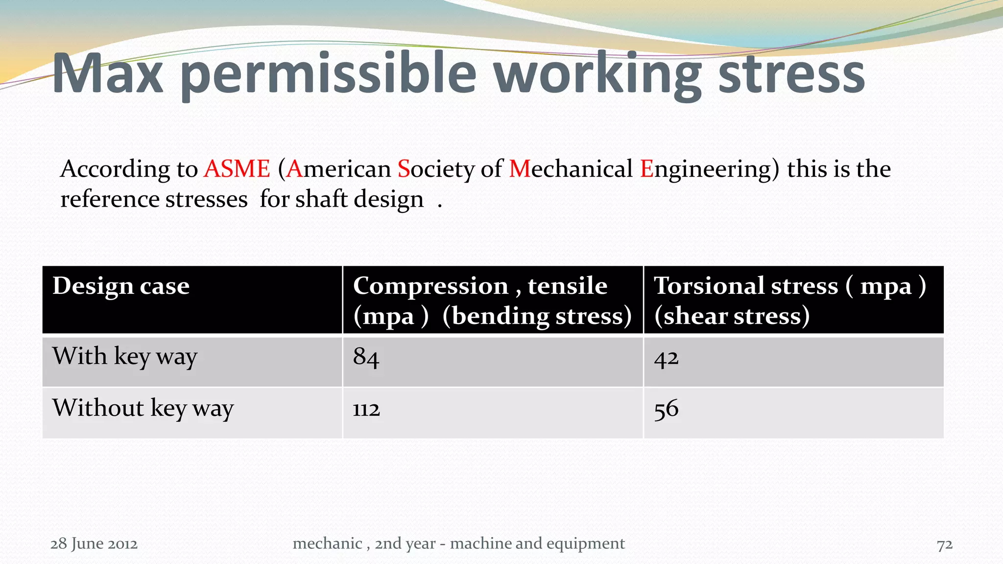 Max permissible working stress
 According to ASME (American Society of Mechanical Engineering) this is the
 reference stresses for shaft design .


Design case                 Compression , tensile   Torsional stress ( mpa )
                            (mpa ) (bending stress) (shear stress)
With key way                84                                     42

Without key way             112                                    56




28 June 2012         mechanic , 2nd year - machine and equipment               72
 