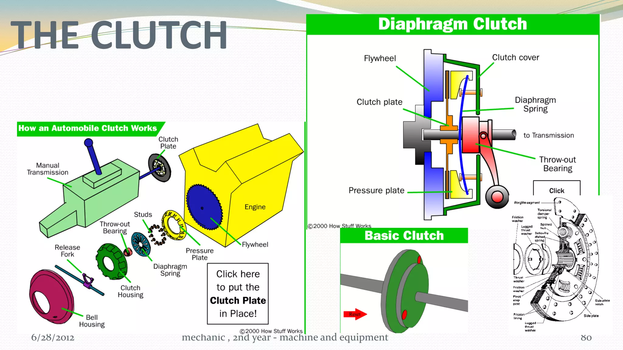 THE CLUTCH




6/28/2012   mechanic , 2nd year - machine and equipment   80
 