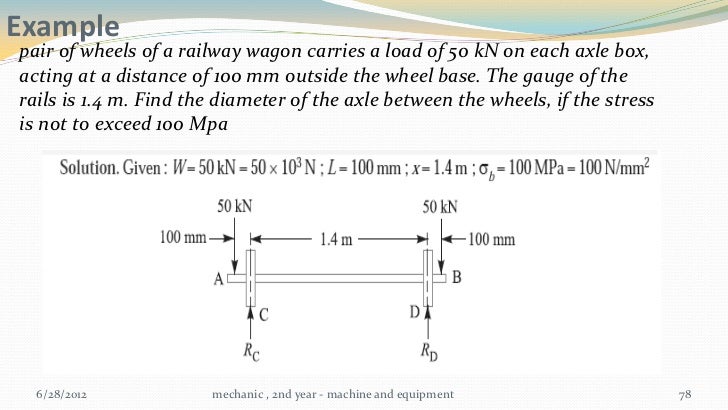 Mechanic second year