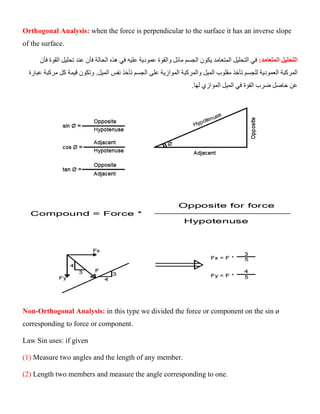 Orthogonal Analysis: when the force is perpendicular to the surface it has an inverse slope
of the surface.
‫التح‬
:‫المتعامد‬ ‫ليل‬
‫الم‬ ‫التحليل‬ ‫في‬
‫تعامد‬
‫يك‬
‫الج‬ ‫ون‬
‫مائ‬ ‫سم‬
‫وال‬ ‫ل‬
‫الحال‬ ‫هذه‬ ‫في‬ ‫عليه‬ ‫عمودية‬ ‫قوة‬
‫فأن‬ ‫ة‬
‫عن‬
‫د‬
‫فأن‬ ‫القوة‬ ‫تحليل‬
‫المركبة‬
‫العمودية‬
‫للج‬
‫سم‬
‫م‬ ‫تأخذ‬
‫الميل‬ ‫قلوب‬
‫وال‬
‫مرك‬
‫الموازية‬ ‫بة‬
‫ع‬
‫تأخذ‬ ‫الجسم‬ ‫لى‬
‫نف‬
‫ا‬ ‫س‬
‫لميل‬
.
‫وتكون‬
‫عبا‬ ‫مركبة‬ ‫كل‬ ‫قيمة‬
‫ر‬
‫ة‬
‫عن‬
‫الموا‬ ‫الميل‬ ‫في‬ ‫القوة‬ ‫ضرب‬ ‫حاصل‬
‫لها‬ ‫زي‬
.
Non-Orthogonal Analysis: in this type we divided the force or component on the sin ø
corresponding to force or component.
Law Sin uses: if given
(1) Measure two angles and the length of any member.
(2) Length two members and measure the angle corresponding to one.
 