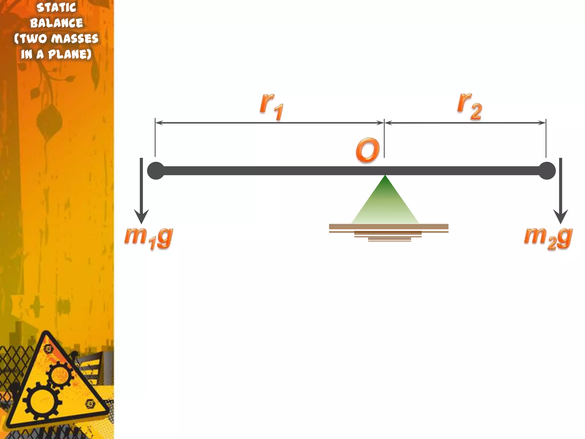 Static
   balance
(two masses
 in a plane)
 