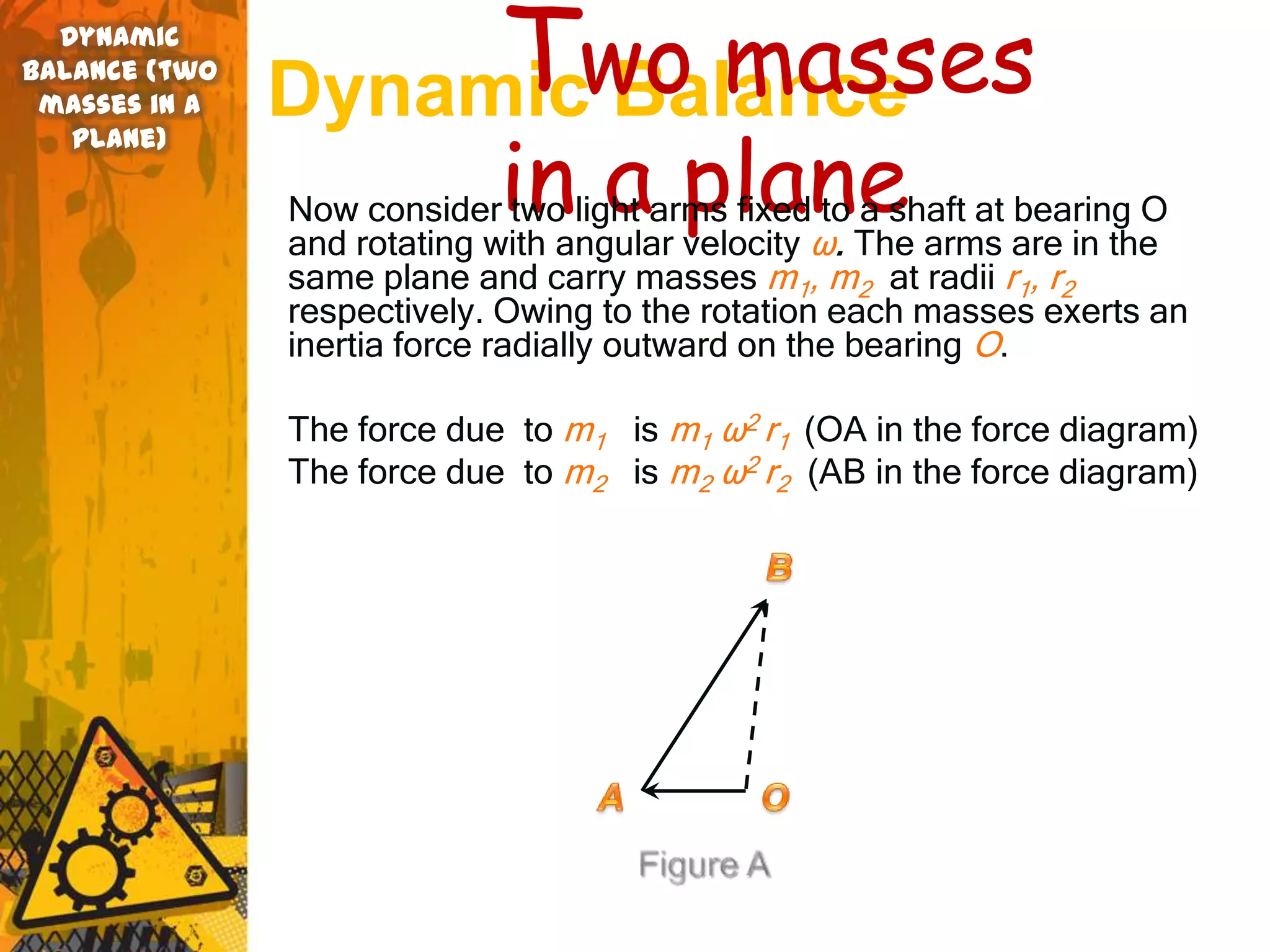 Dynamic
balance (two
 masses in a
                    Two masses
               Dynamic Balance
                            in a plane
   plane)

               Now consider two light arms fixed to a shaft at bearing O
               and rotating with angular velocity ω. The arms are in the
               same plane and carry masses m1, m2 at radii r1, r2
               respectively. Owing to the rotation each masses exerts an
               inertia force radially outward on the bearing O.

               The force due to m1 is m1 ω2 r1 (OA in the force diagram)
               The force due to m2 is m2 ω2 r2 (AB in the force diagram)
 