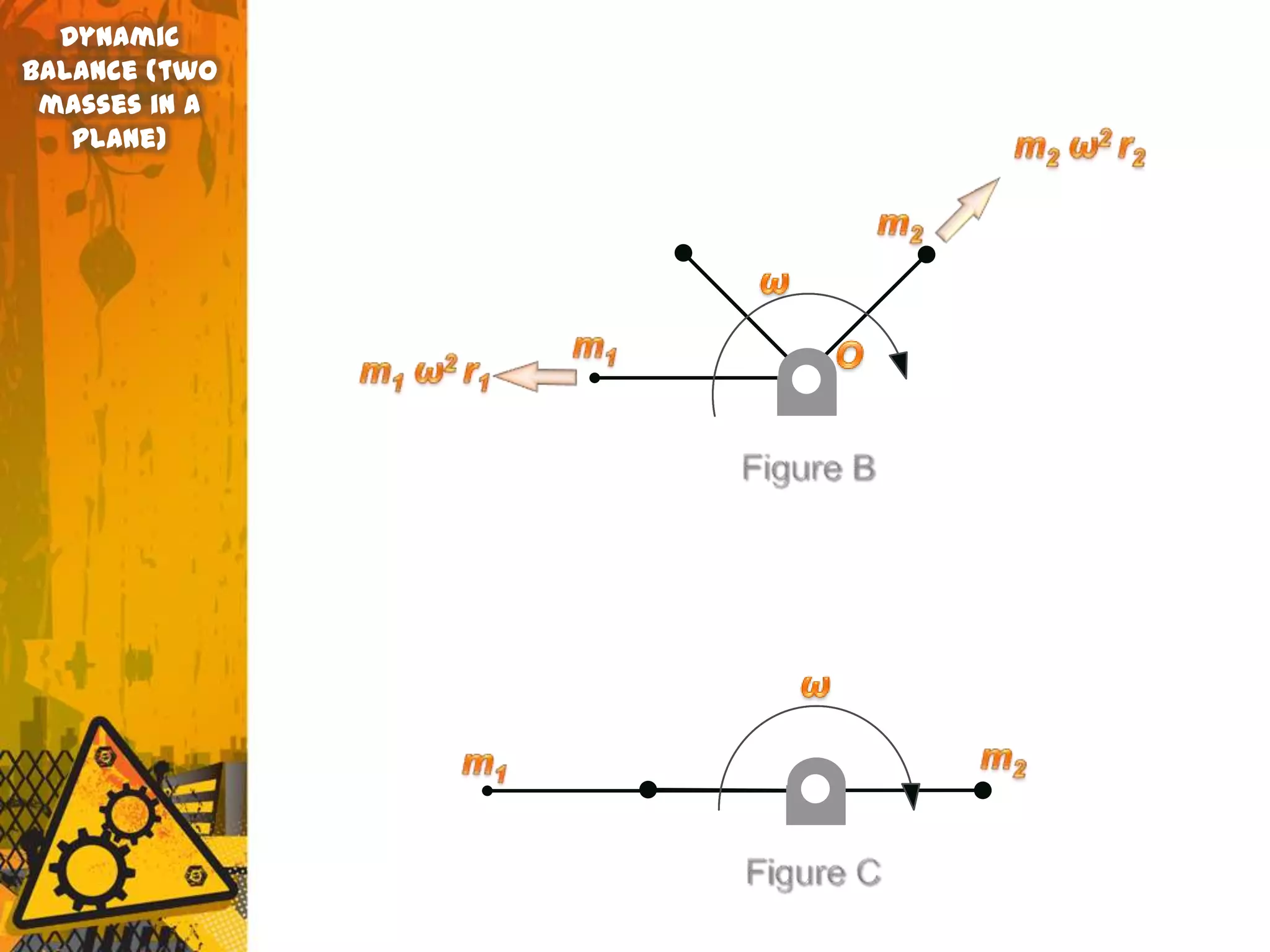 Dynamic
balance (two
 masses in a
   plane)
 