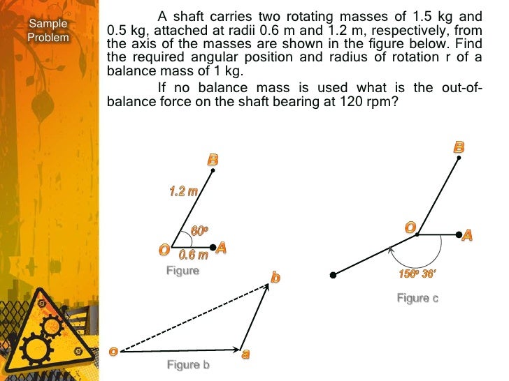 static and dynamic balance