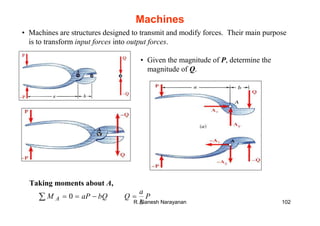 R. Ganesh Narayanan 102
Machines
• Machines are structures designed to transmit and modify forces. Their main purpose
is to transform input forces into output forces.
• Given the magnitude of P, determine the
magnitude of Q.
Taking moments about A,
P
b
a
QbQaPM A =−==∑ 0
 