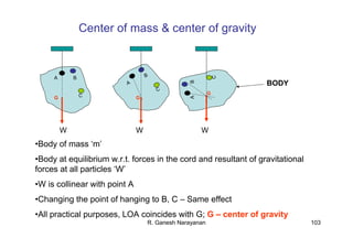 R. Ganesh Narayanan 103
Center of mass & center of gravity
A B
C
W
G
A
B
C
W
G
W
G
AB
C
G
•Body of mass ‘m’
•Body at equilibrium w.r.t. forces in the cord and resultant of gravitational
forces at all particles ‘W’
•W is collinear with point A
•Changing the point of hanging to B, C – Same effect
•All practical purposes, LOA coincides with G; G – center of gravity
BODY
 