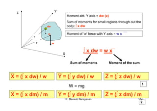 R. Ganesh Narayanan 104
dw
G
w
z Y
X
Moment abt. Y axis = dw (x)
Sum of moments for small regions through out the
body: ∫ x dw
Moment of ‘w’ force with Y axis = w x
∫ x dw = w x
Sum of moments Moment of the sum
W = mg
r
r
X = (∫ x dm) / m
X = (∫ x dw) / w Y = (∫ y dw) / w Z = (∫ z dw) / w
Y = (∫ y dm) / m Z = (∫ z dm) / m
1
2
 