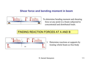 R. Ganesh Narayanan 111
Shear force and bending moment in beam
To determine bending moment and shearing
force at any point in a beam subjected to
concentrated and distributed loads.
1. Determine reactions at supports by
treating whole beam as free-body
FINDING REACTION FORCES AT A AND B
 