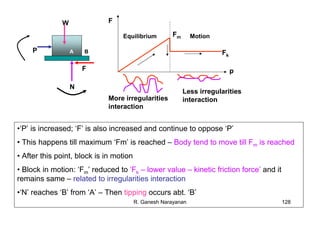 R. Ganesh Narayanan 128
P
W
N
F
A B
•‘P’ is increased; ‘F’ is also increased and continue to oppose ‘P’
• This happens till maximum ‘Fm’ is reached – Body tend to move till Fm is reached
• After this point, block is in motion
• Block in motion: ‘Fm’ reduced to ‘Fk – lower value – kinetic friction force’ and it
remains same – related to irregularities interaction
•‘N’ reaches ‘B’ from ‘A’ – Then tipping occurs abt. ‘B’
Fm
Fk
F
p
Equilibrium Motion
More irregularities
interaction
Less irregularities
interaction
 